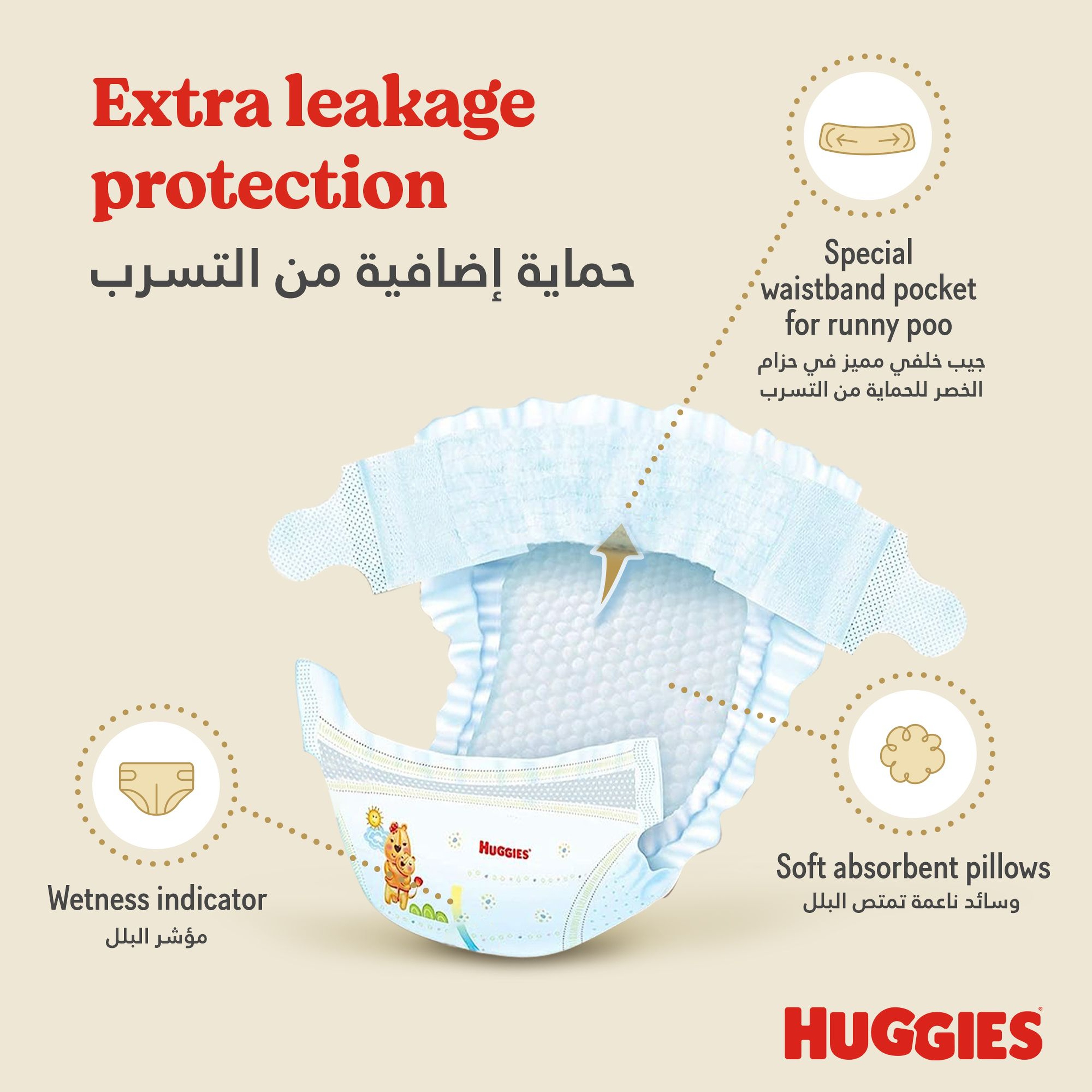 Huggies Extra Care Newborn, Size 1, Jumbo Pack, 64 Diapers