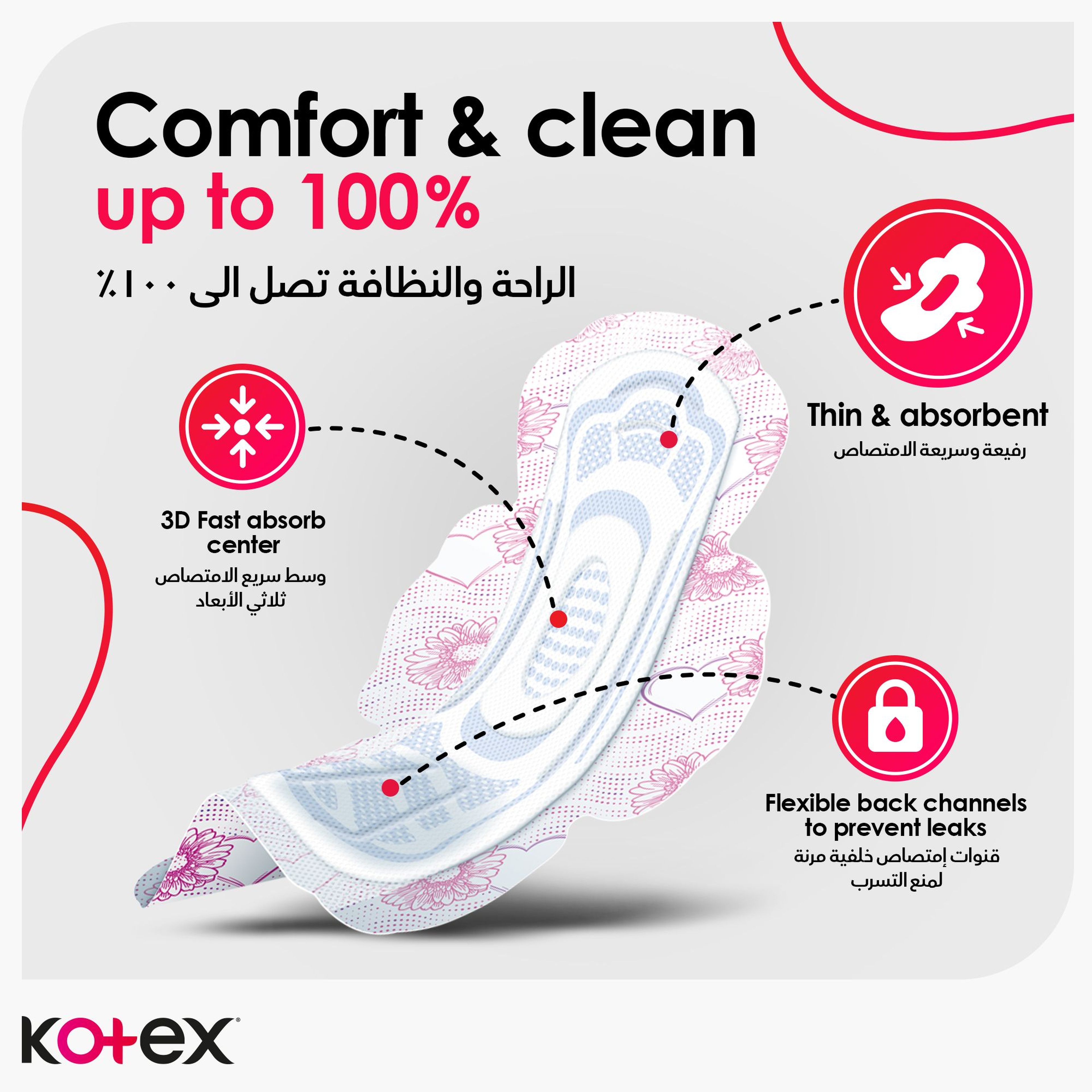 Kotex Ultra Thin Super Sanitary Pads With Wings 16 Pcs
