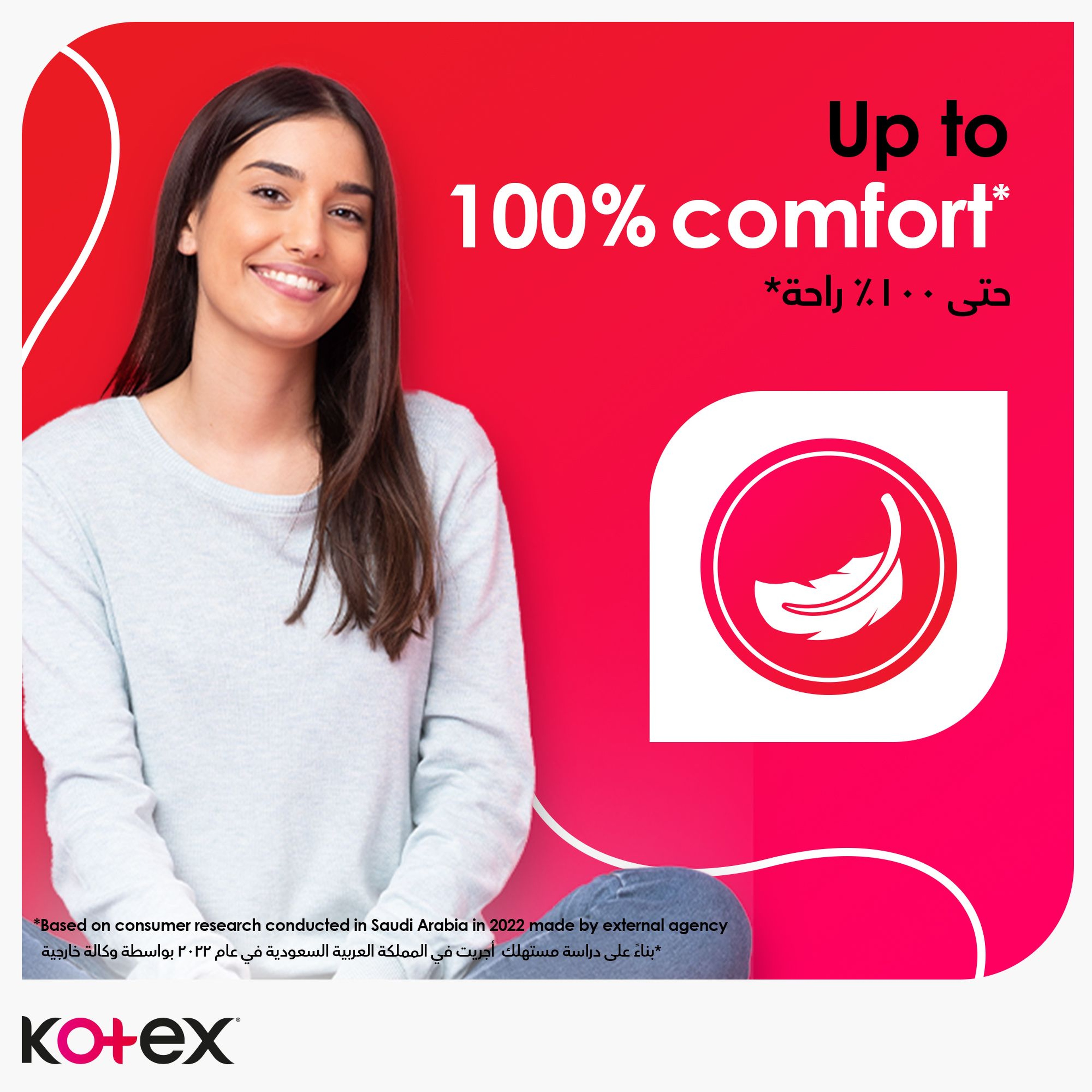 Kotex Large Sanitary Pads With Wings 10 Pads