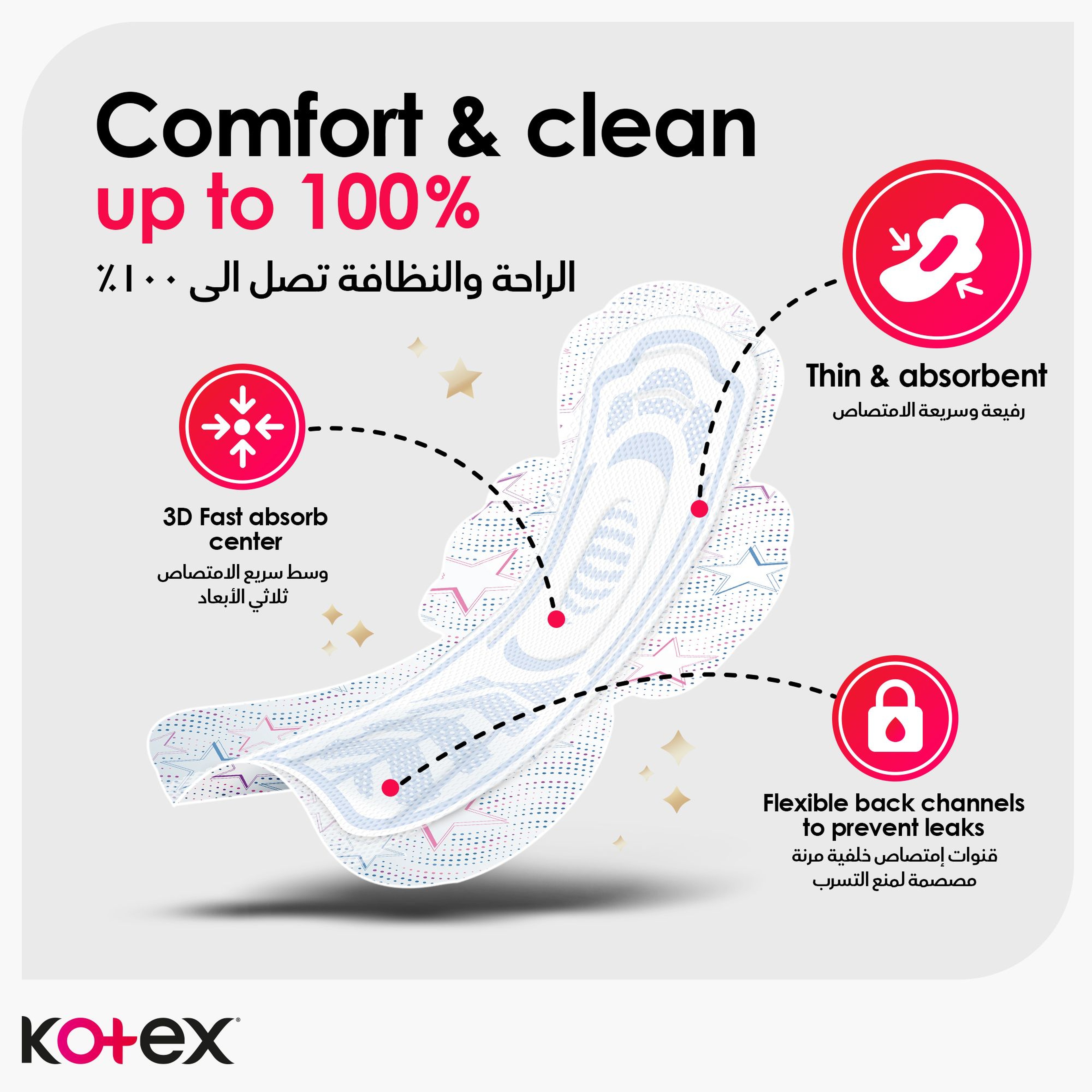 Kotex Ultra Thin Night Feminine Pads With Wings 7 Pcs
