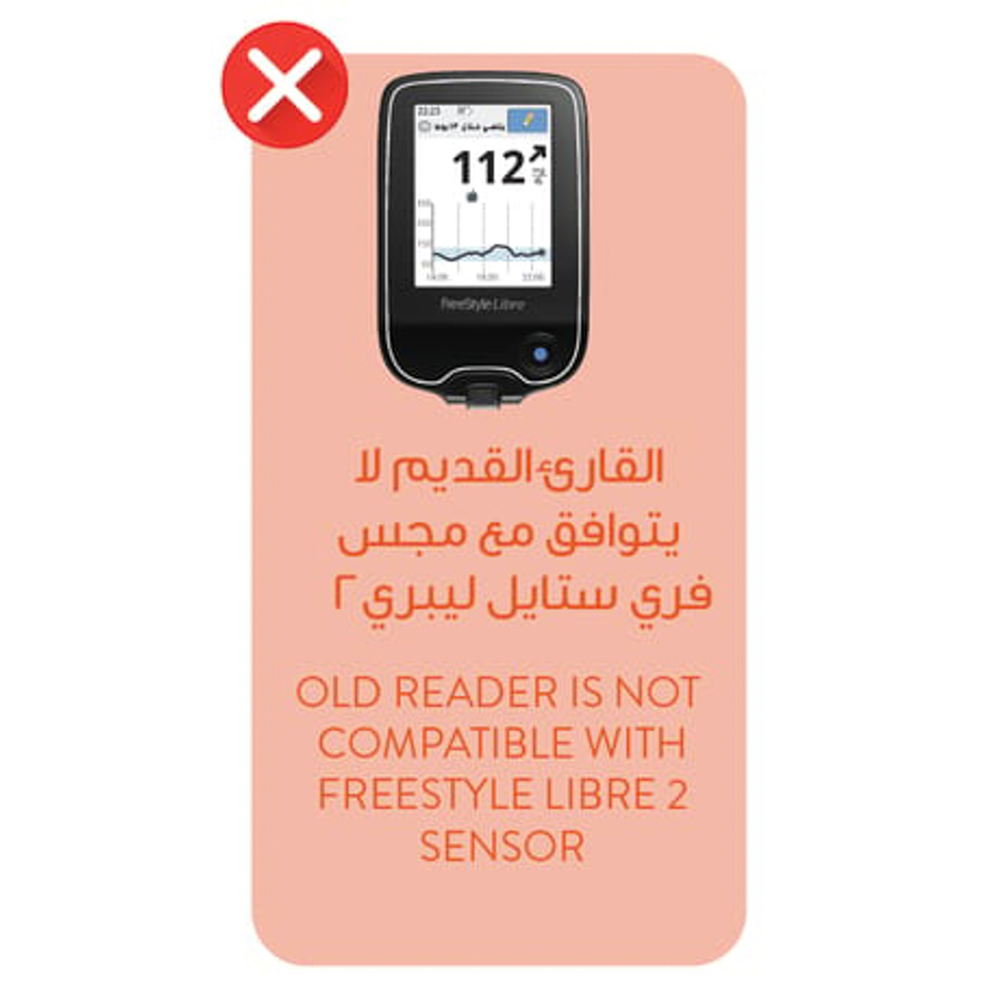 Freestyle Libre 2 Reader