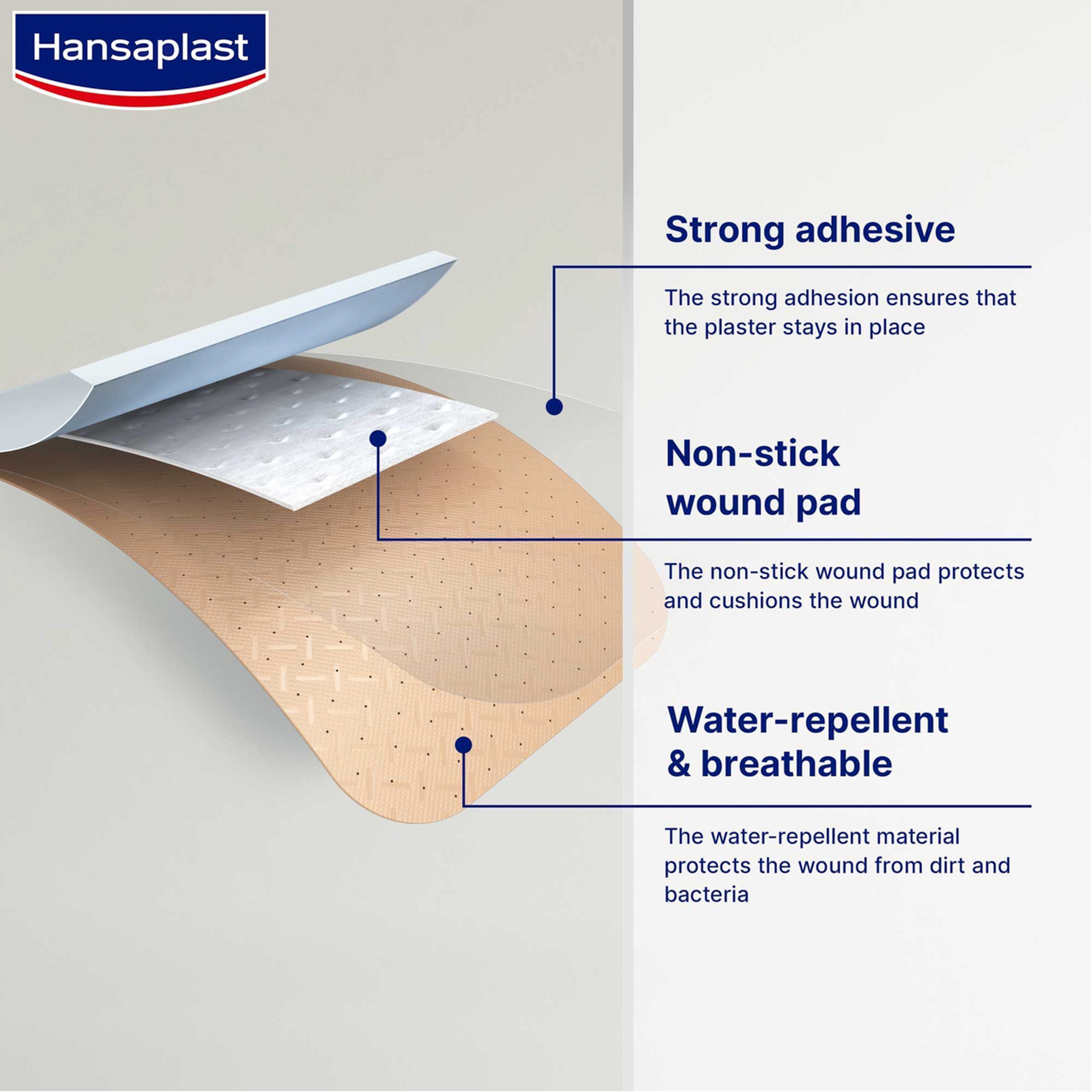 Hansaplast Water Resistant 20 Strips