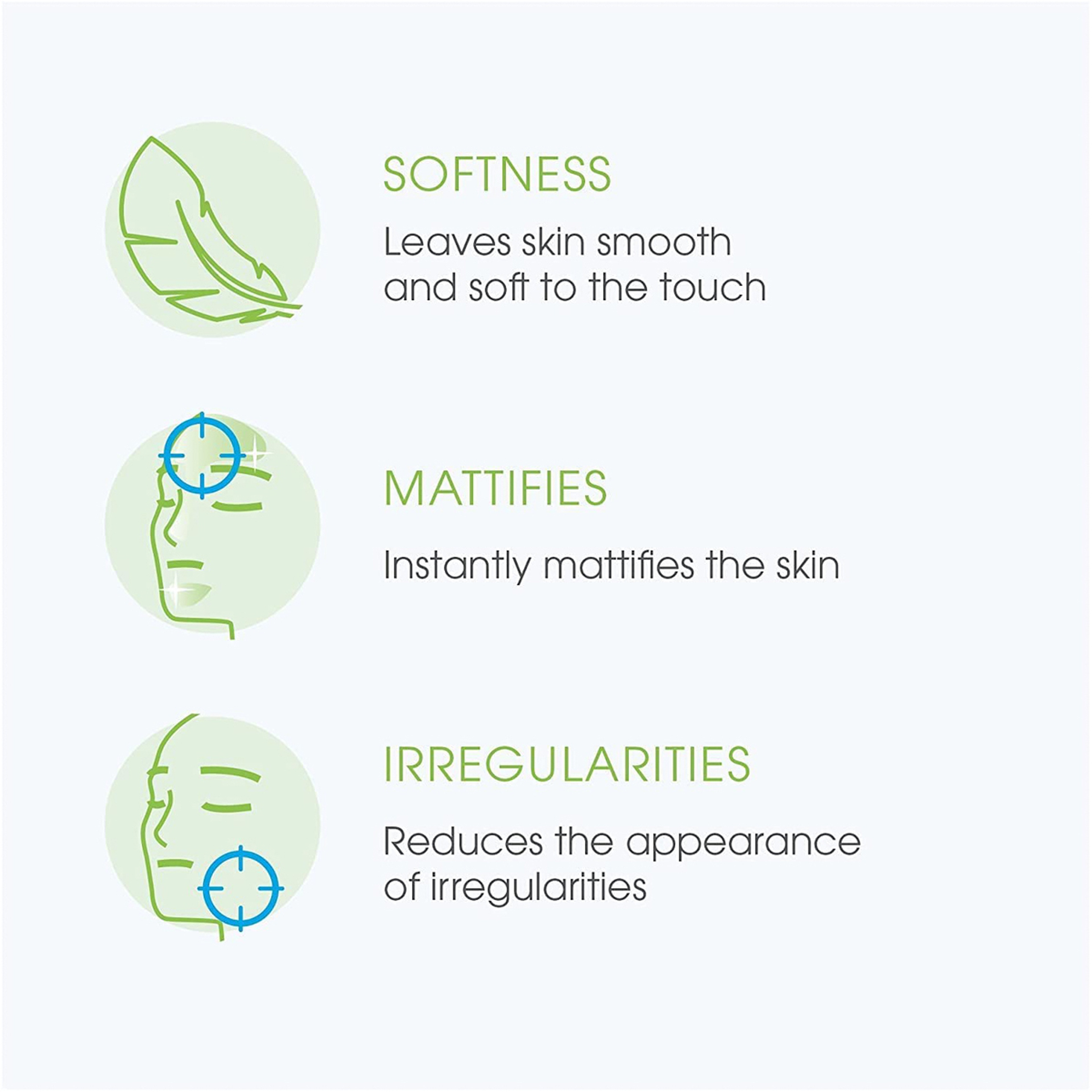 Intense Purifying Care For Acne-Prone Skin - 30Ml