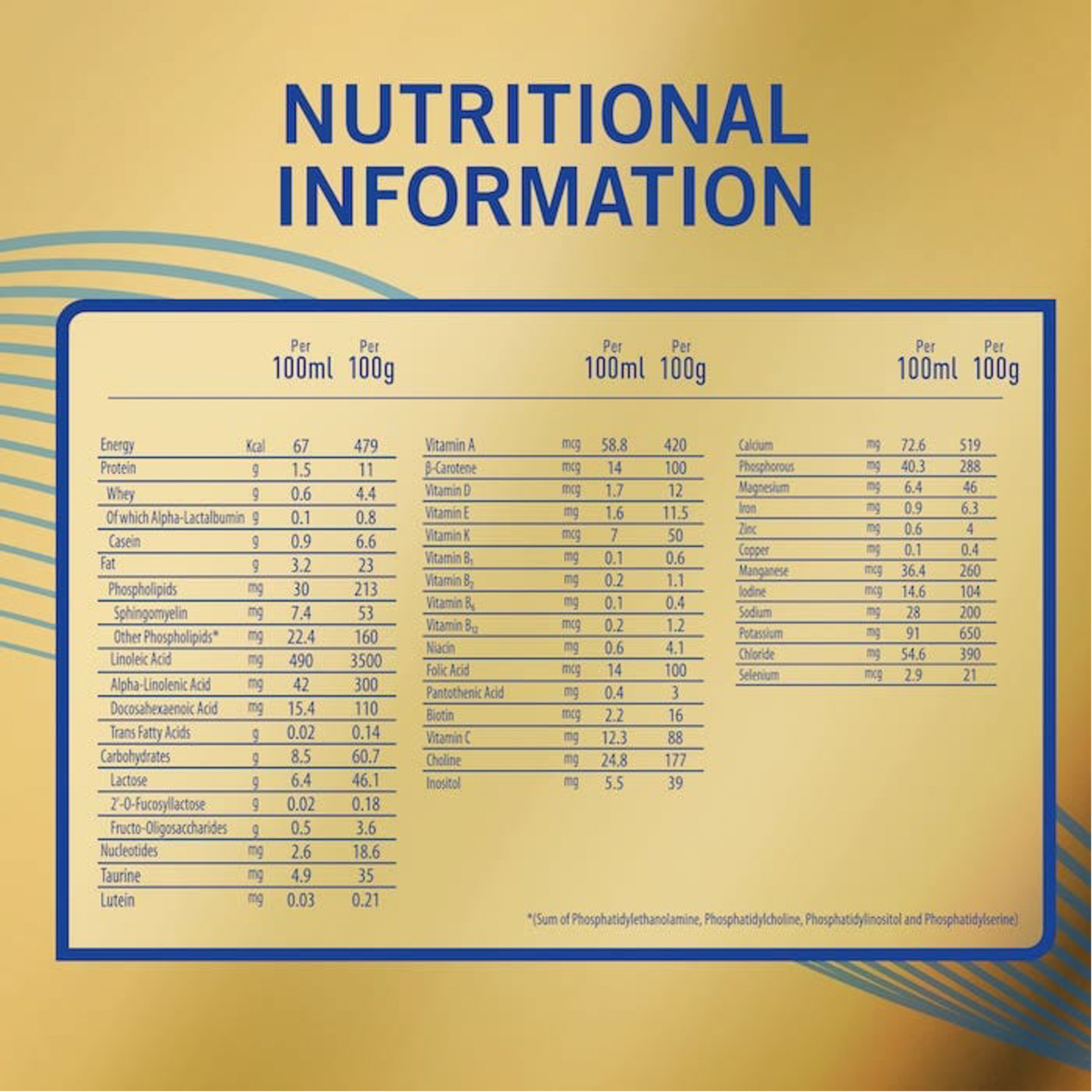 S-26 Progress Gold 3