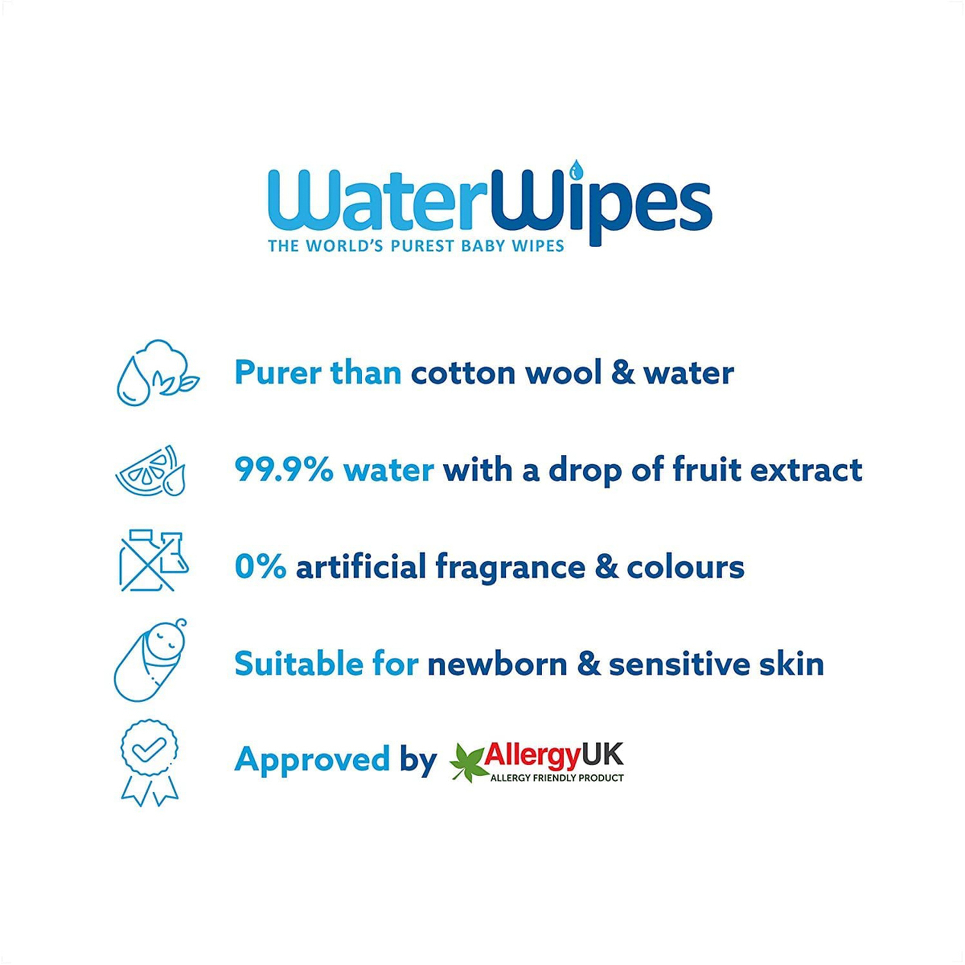 Waterwipes