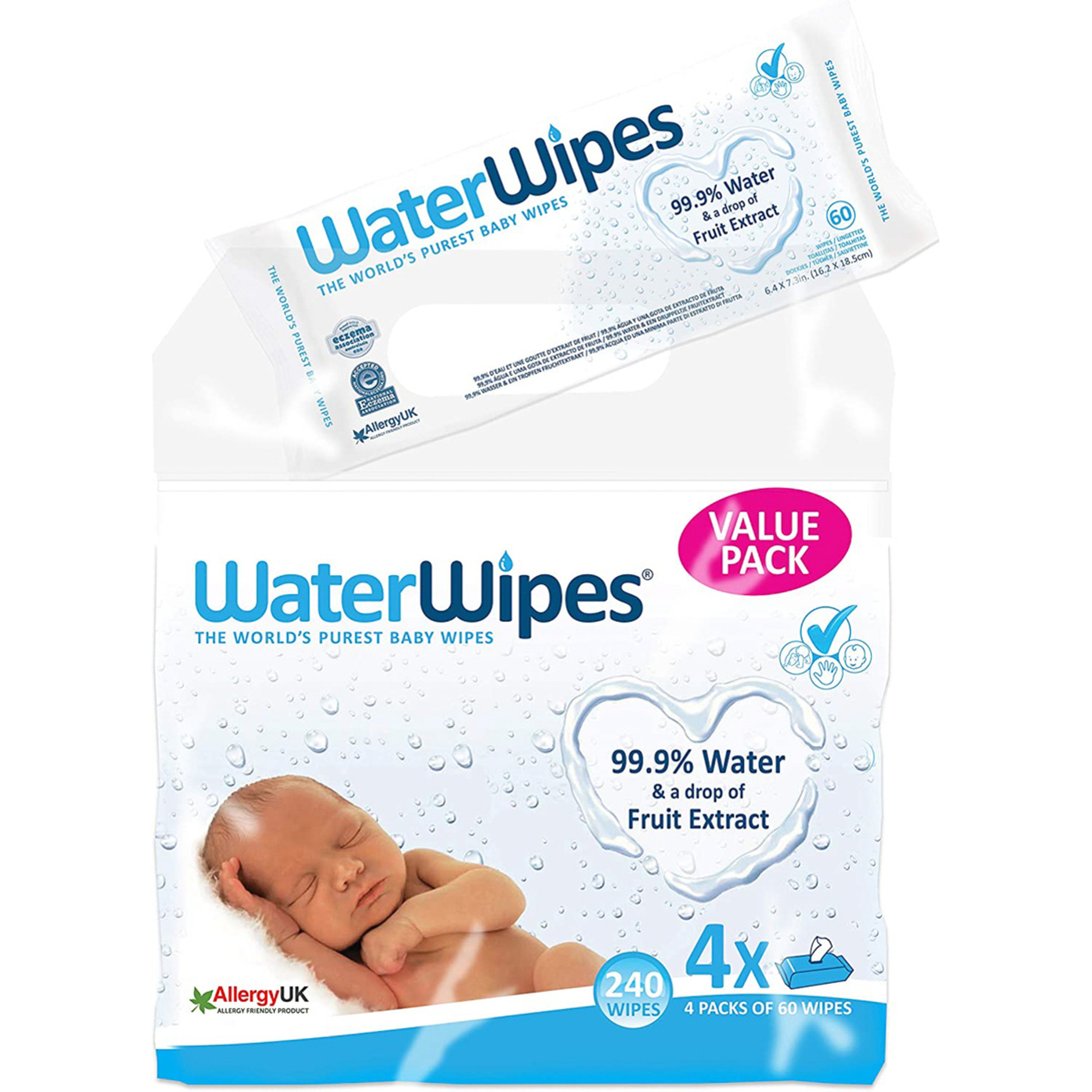 Waterwipes