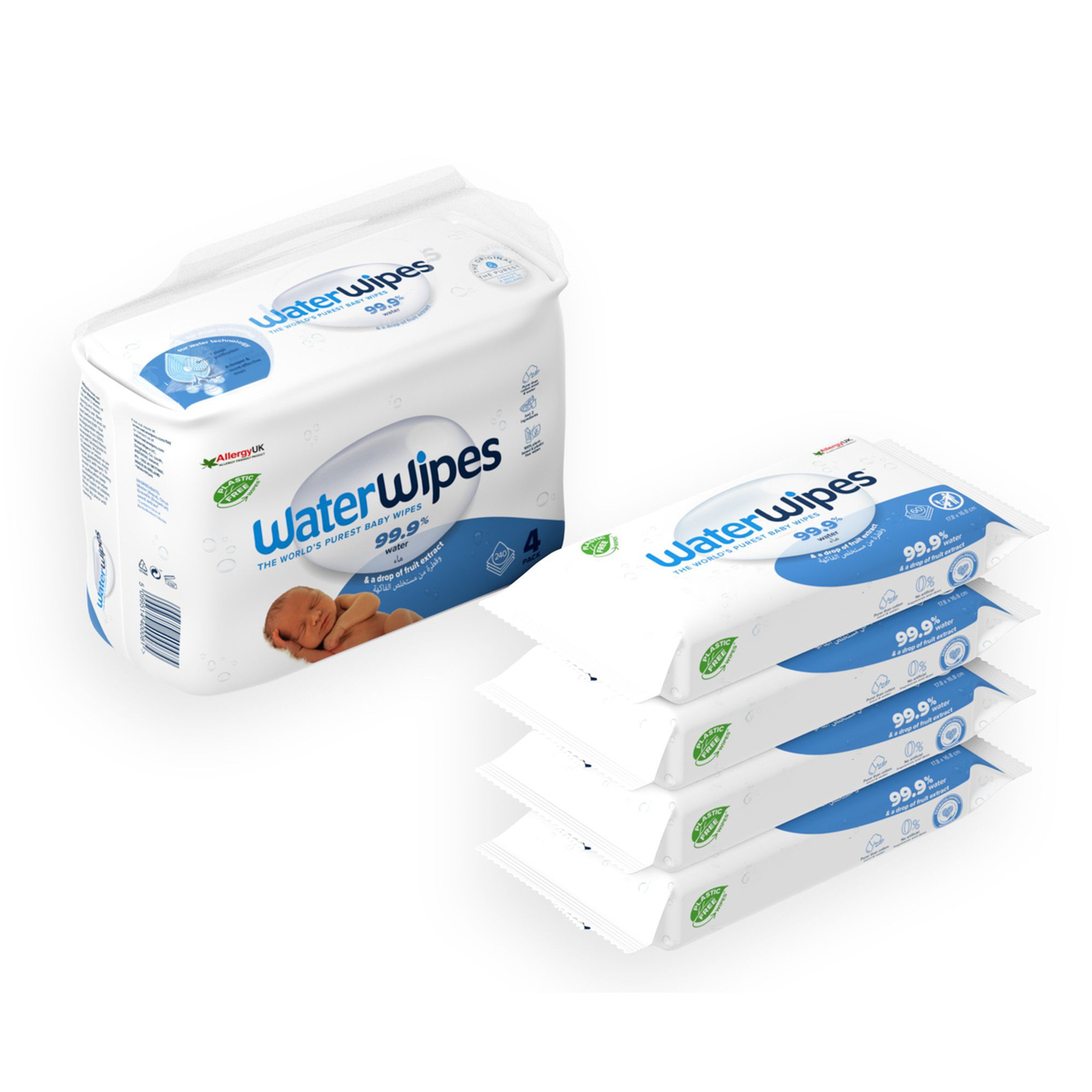 Waterwipes