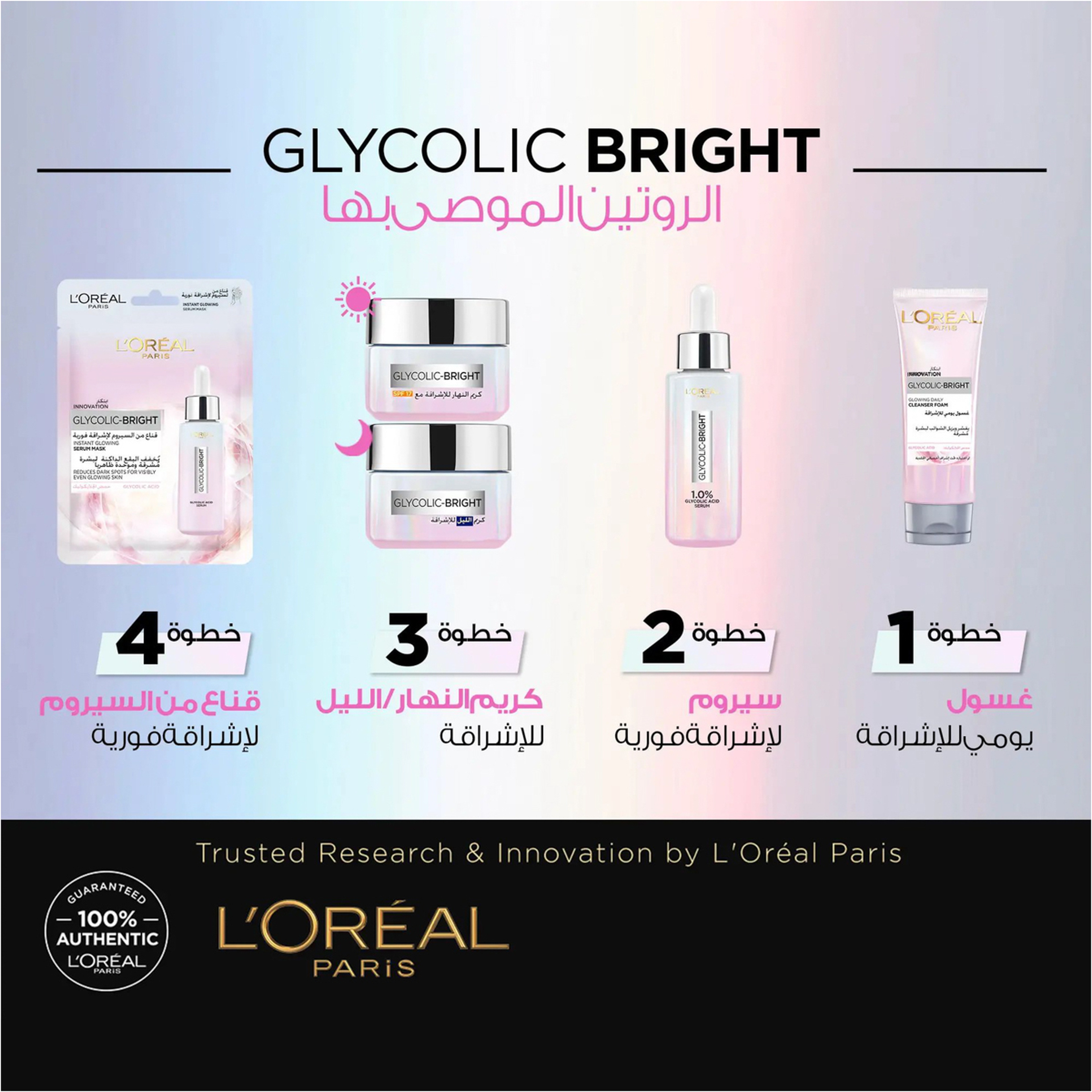 Loreal Paris Glycolic Bright & Anti Dark Spot Face Serum, Instant Glow