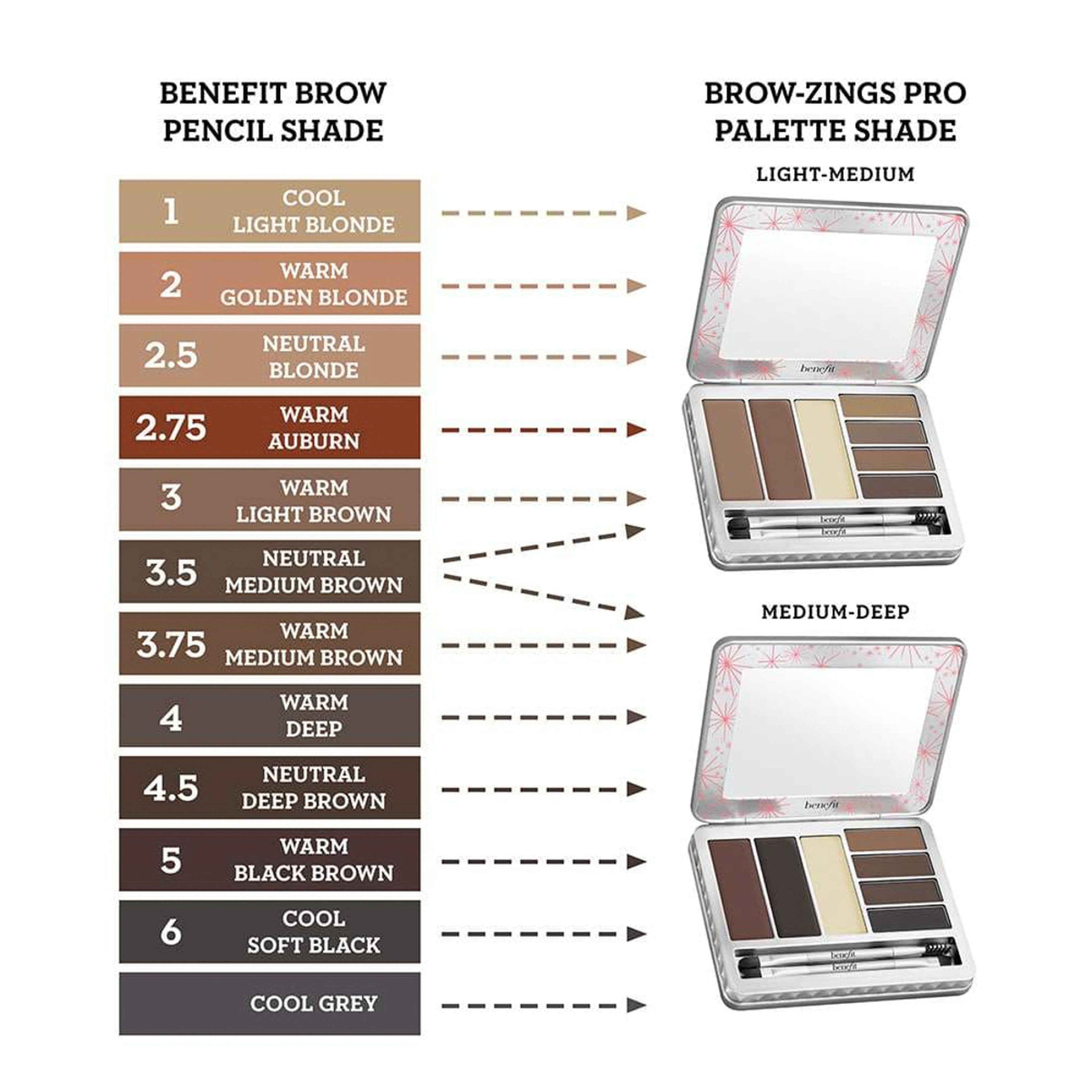 بنفت باليت الحواجب برو زنجز - متوسط و داكن