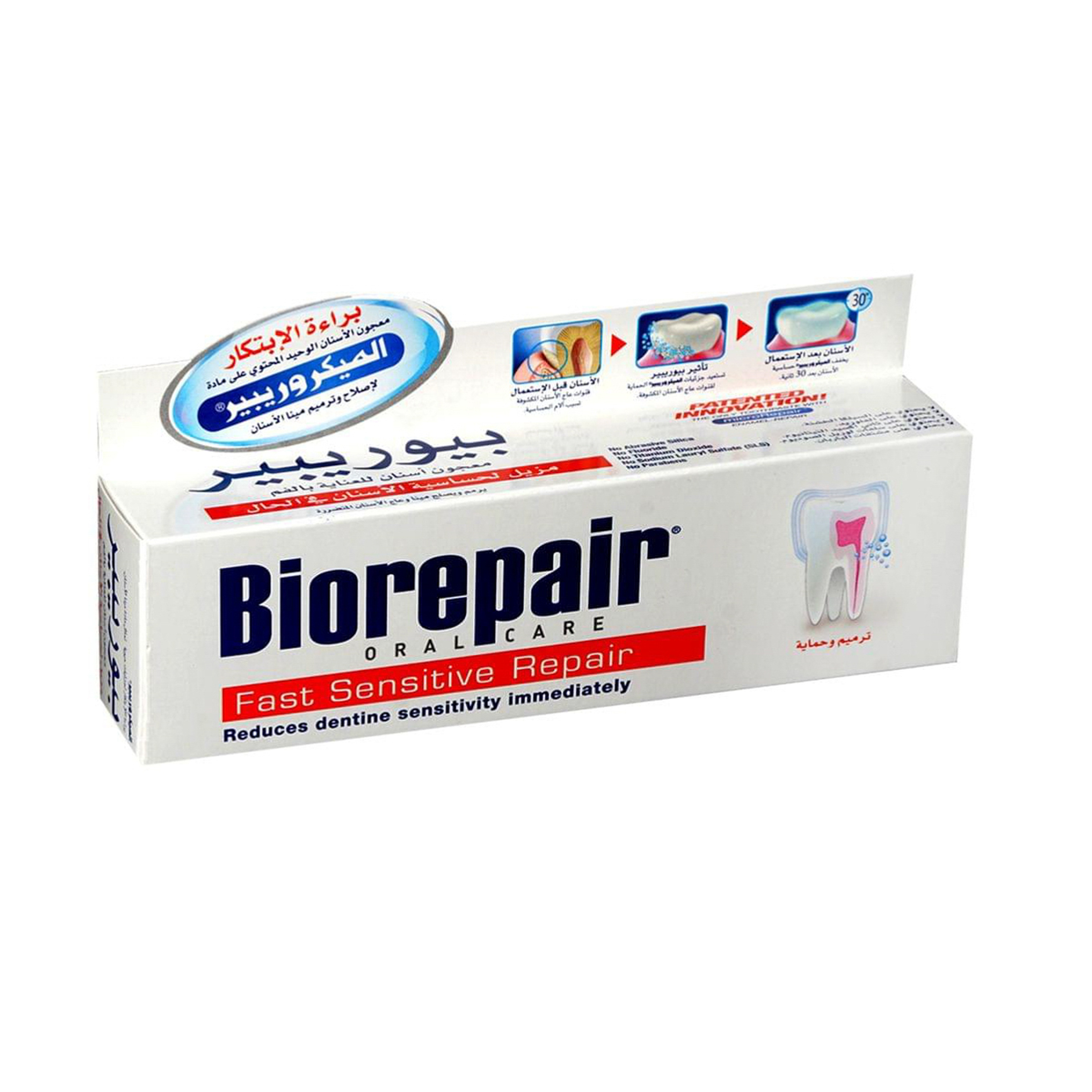Biorepair Toothpaste Fast Sensitive Repair - 75 Ml