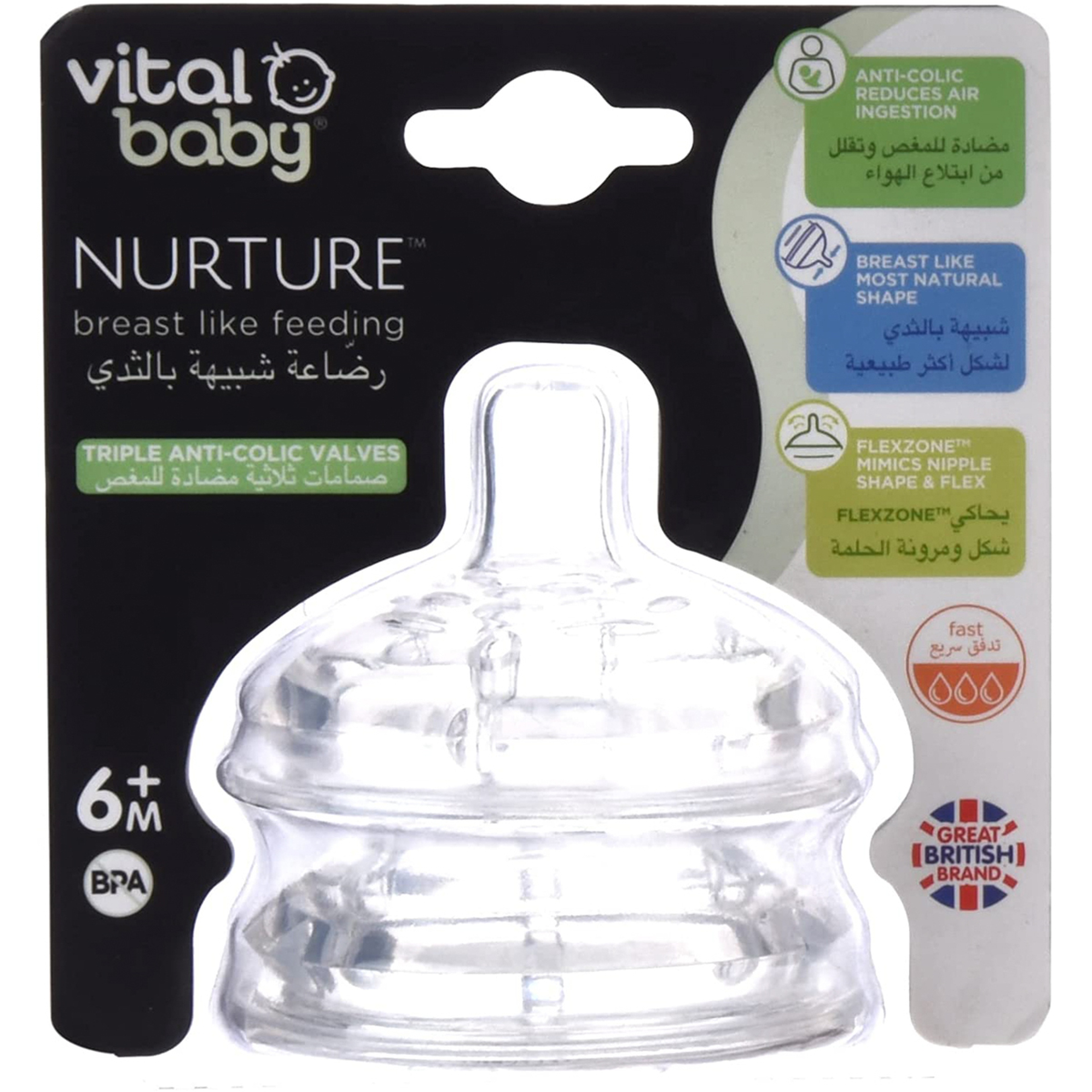 Breast L F Teats F Flow 2Pc