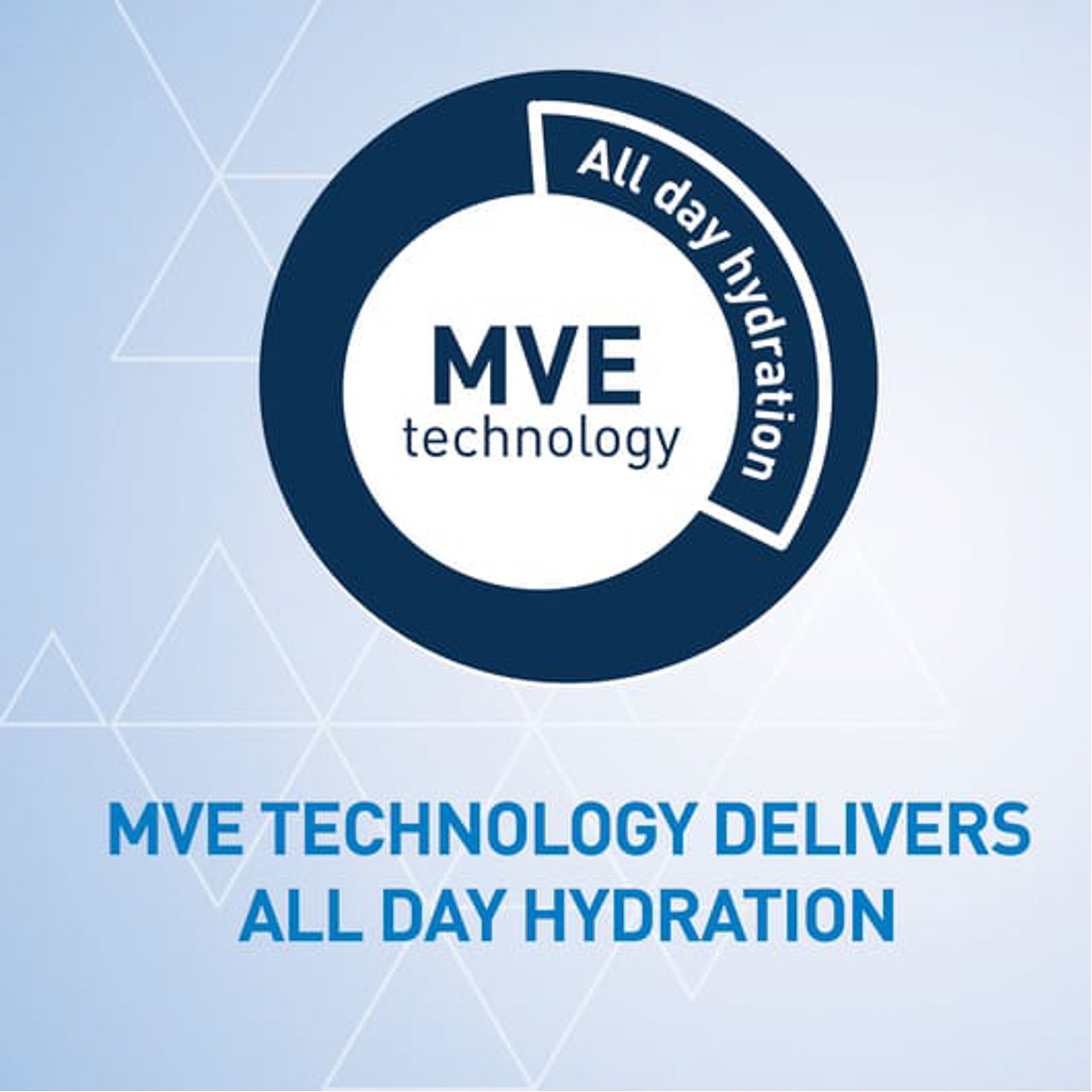 Cerave Pm Facial Moisturizing Lotion With Hyaluronic Acid 52 Ml