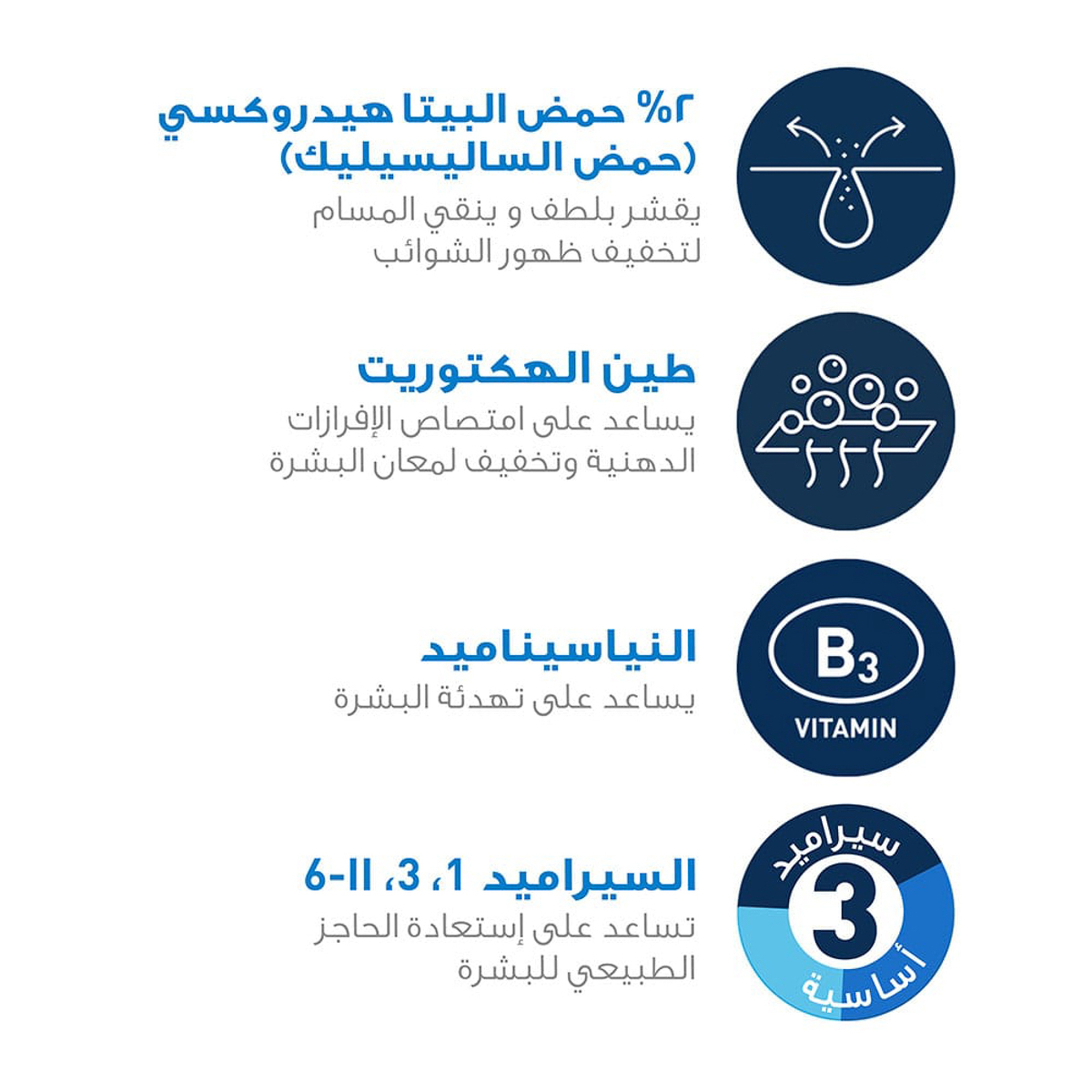 Cerave Blemish Control Cleanser Face Wash For Acne & Blemish Prone Skin With 2% Salicylic Acid, Niacinamide And Ceramides 236 Ml