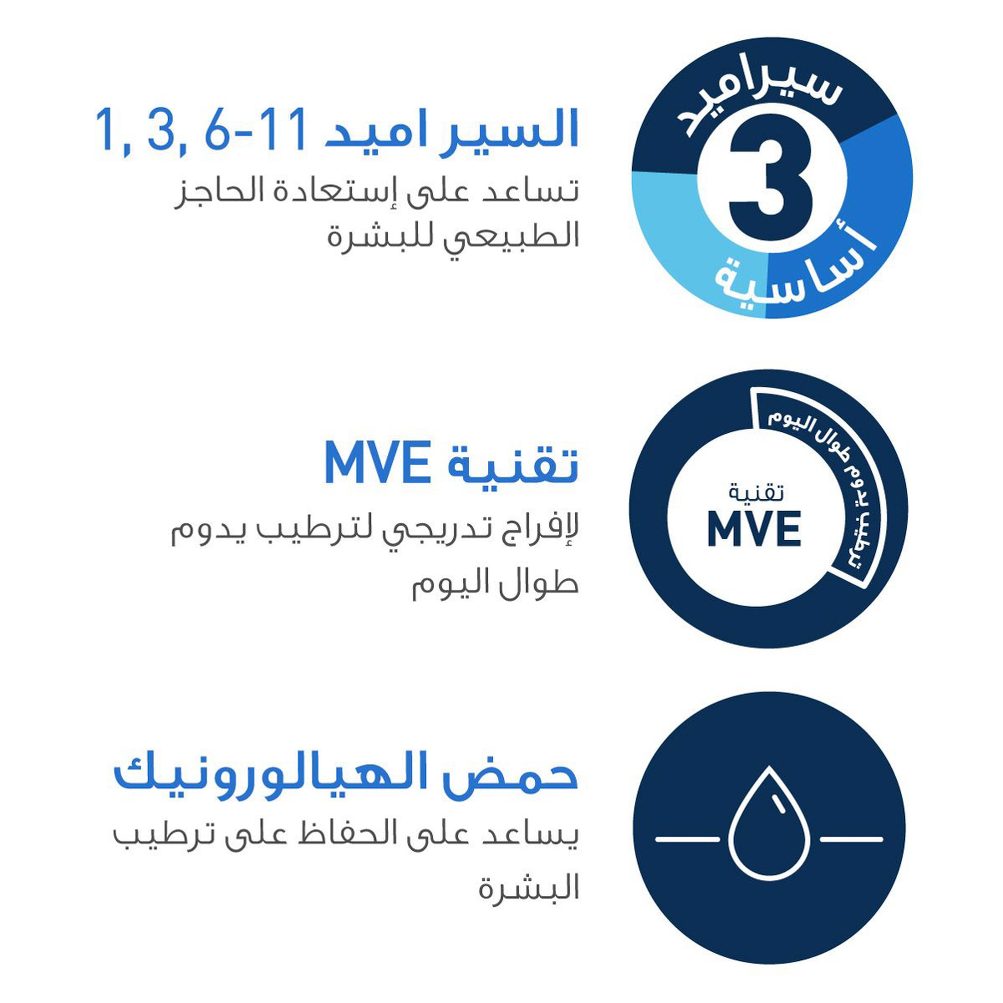 Cerave Moisturizing Cream For Dry Skin With Hyaluronic Acid 50 Ml