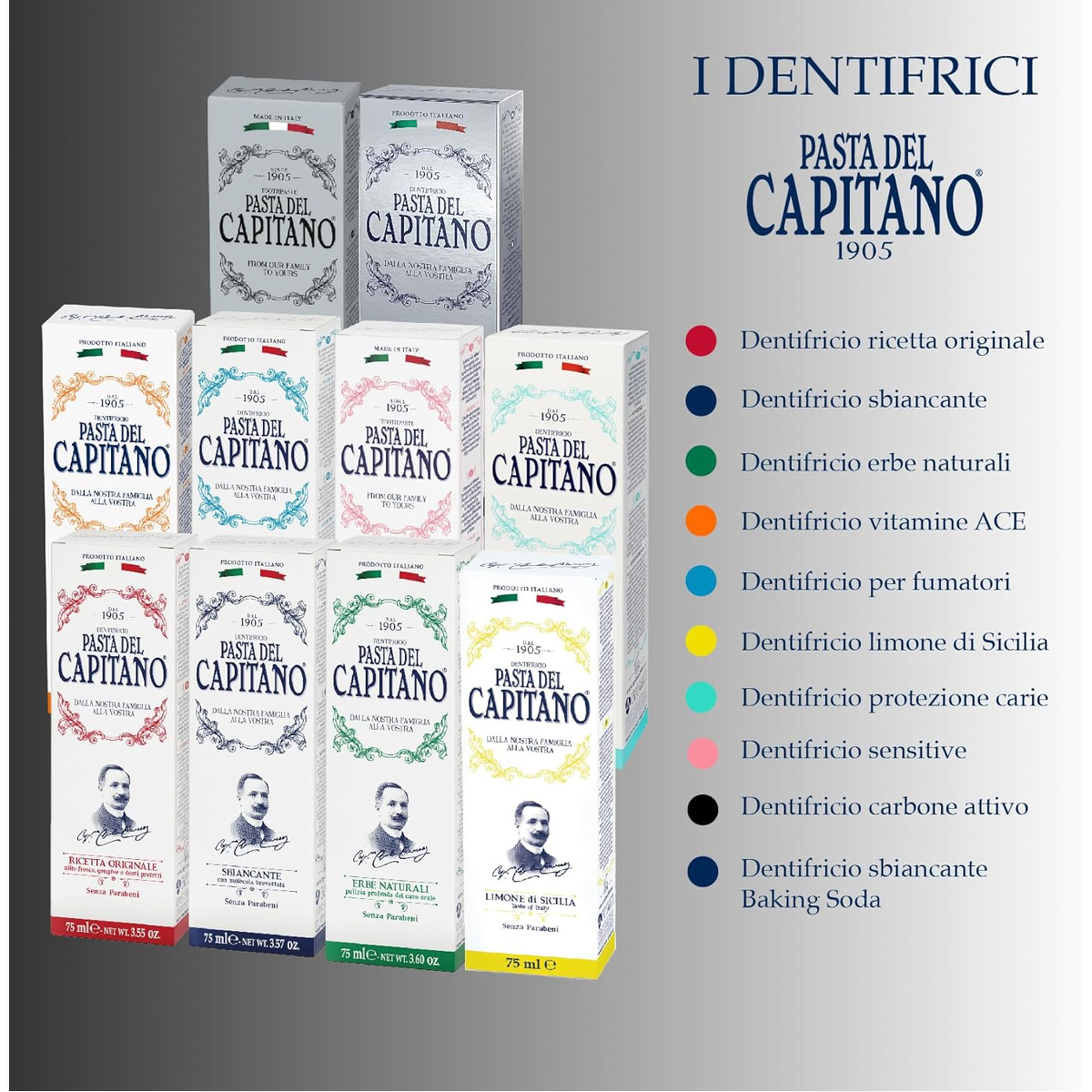 Capitano Toothpaste Charcoal - 75Ml