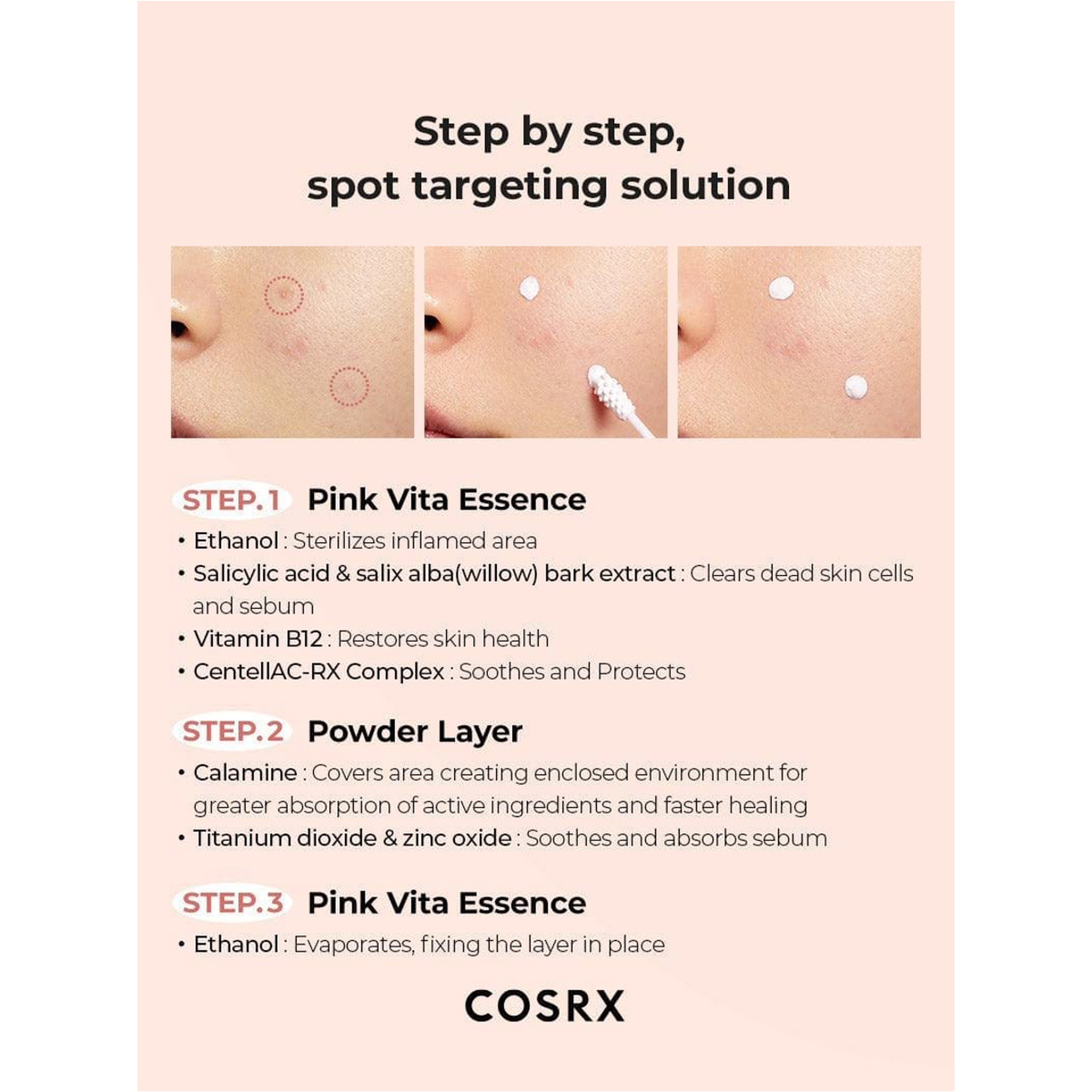 Cosrx Ac Collection Blemish Spot Drying Lotion