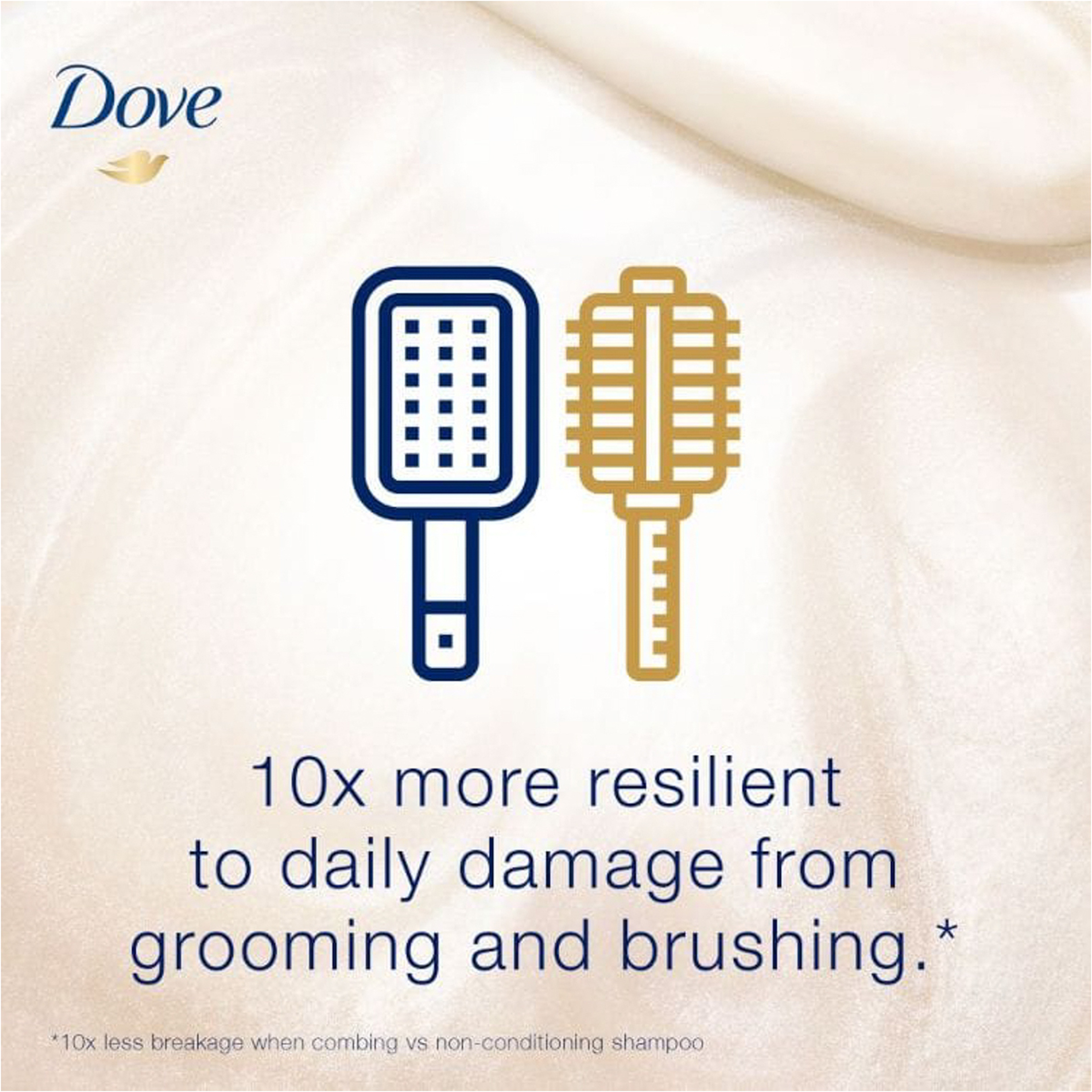 Dove Conditinoer Hair Fall Rescue
