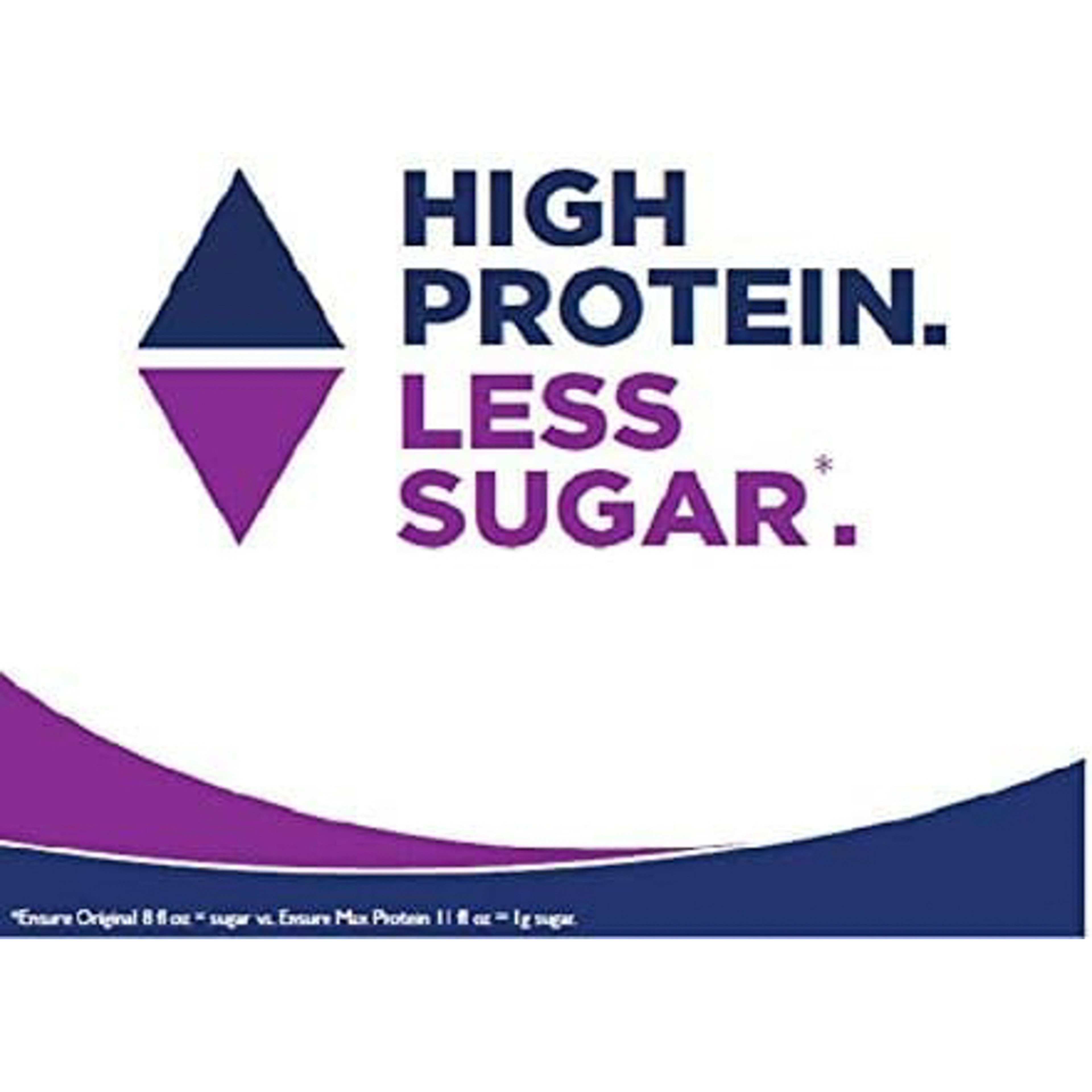 Ensure Max Protein Chocolate Flavor 330 Ml