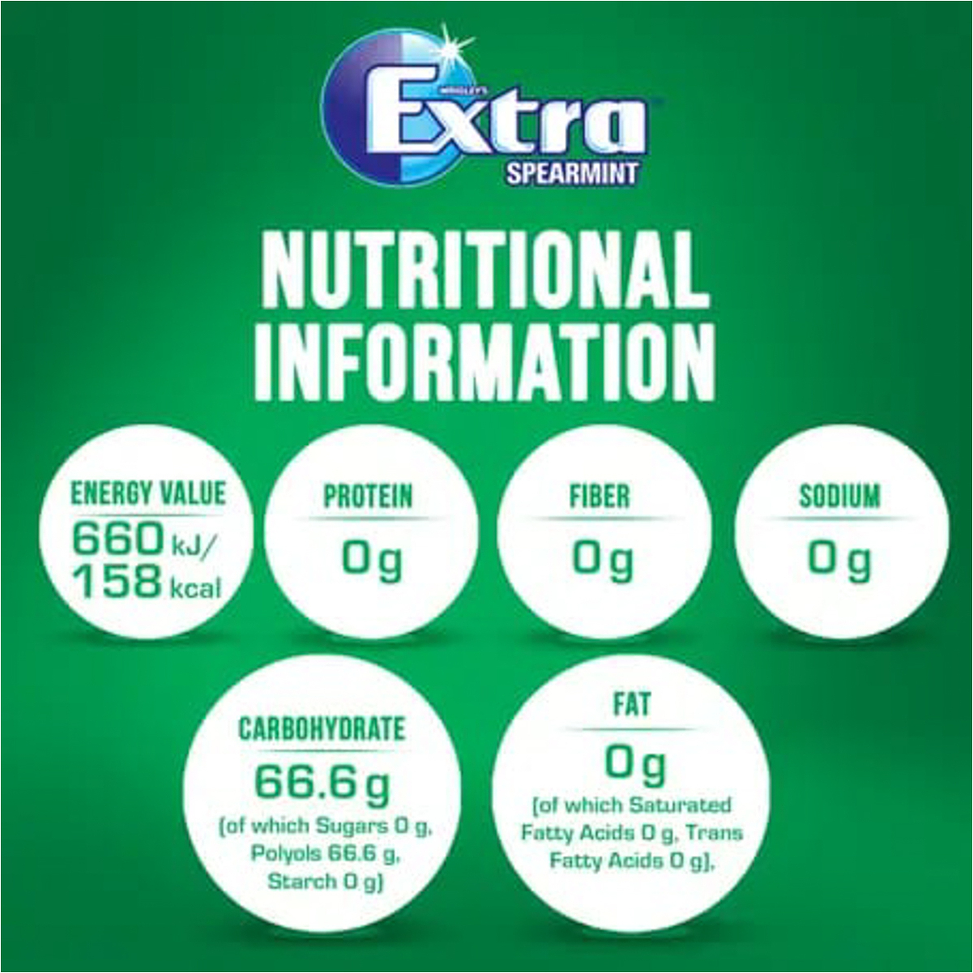 Extra Peppermint 6*6*84 Gm 60 Pellets