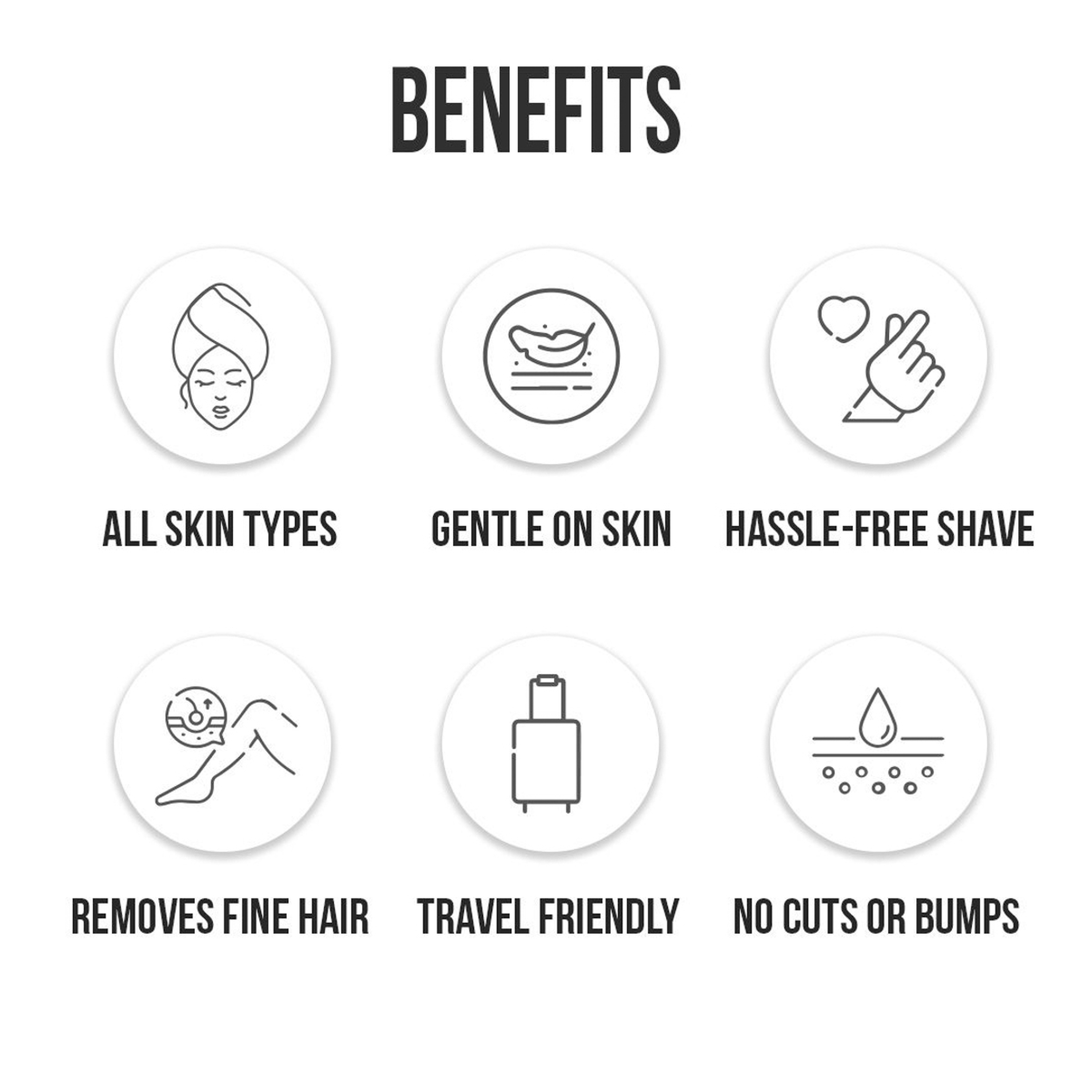 Furr Disposable Body Razor 5 Razors