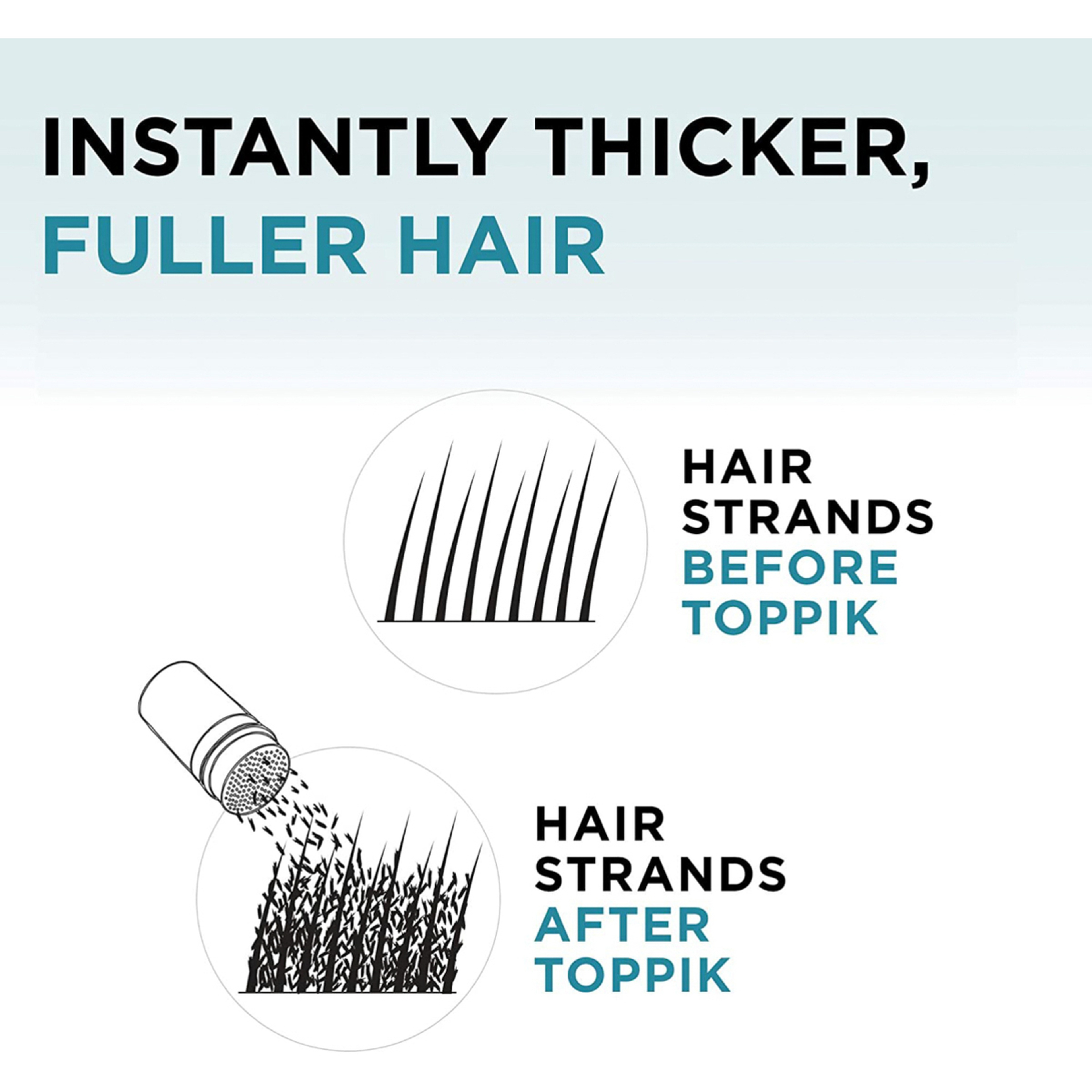 Hair Building Fibers-Black 3G