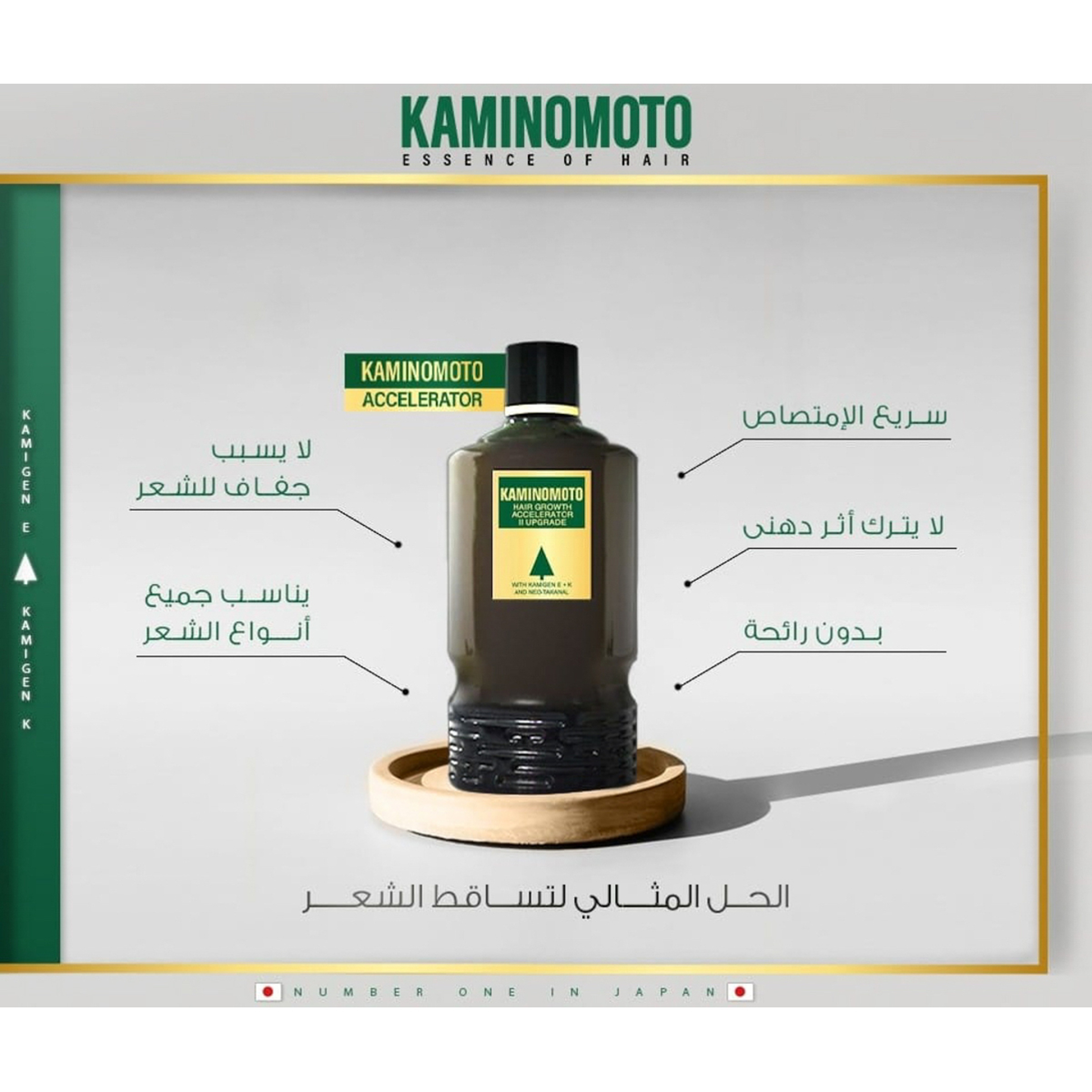 معالج مسرع لنمو الشعر