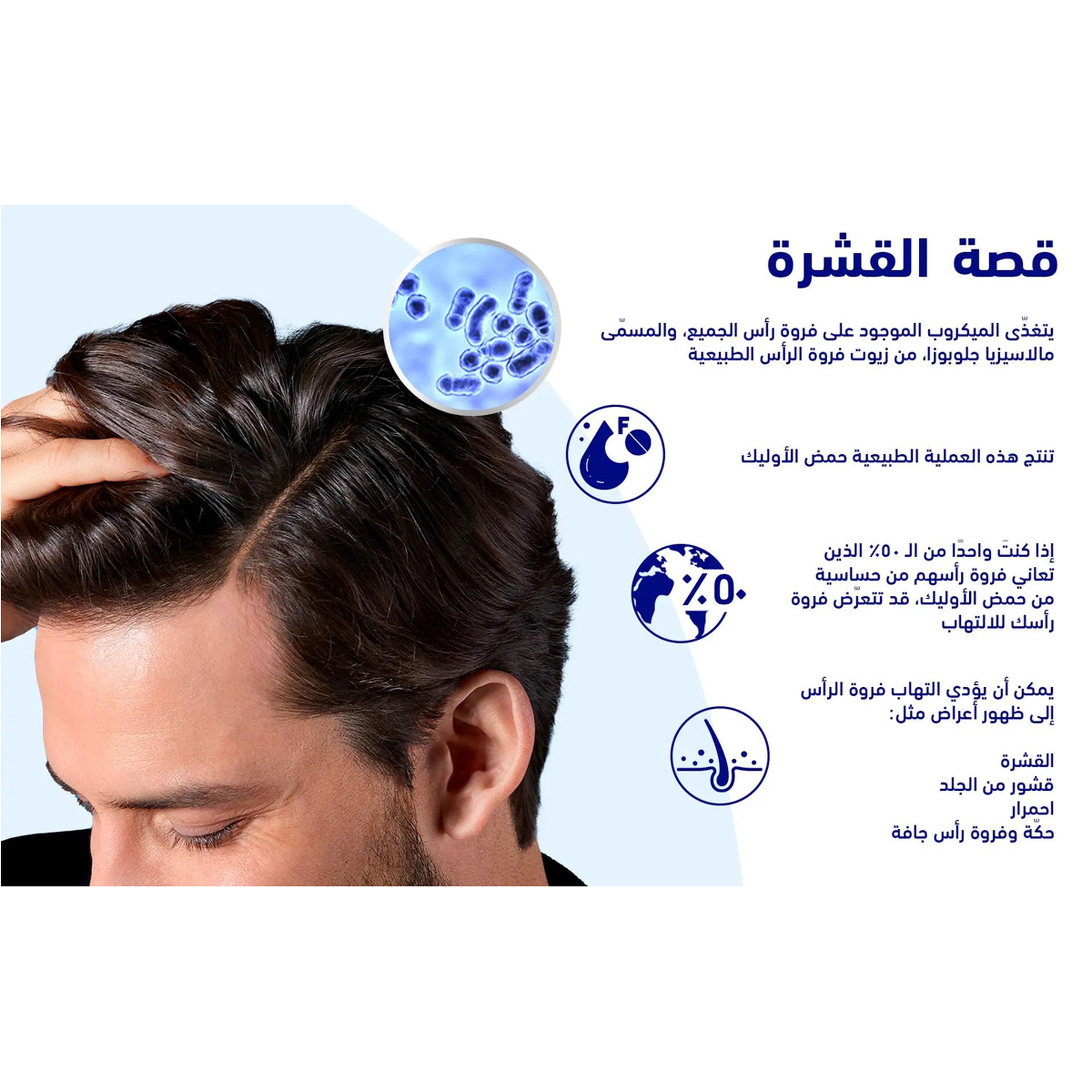 Head & Shoulders Classic Clean Anti-Dandruff Shampoo, 200 Ml