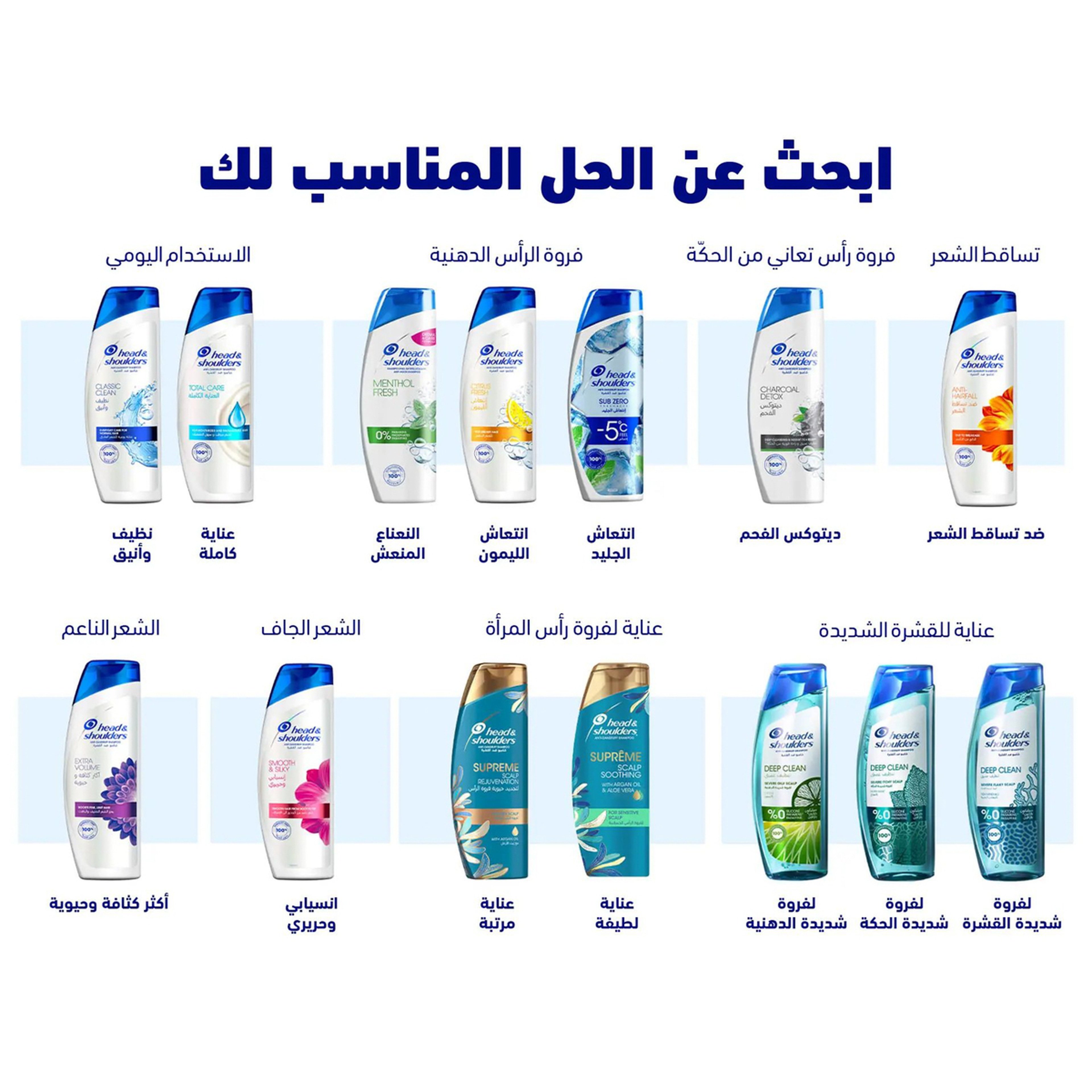 Head & Shoulders Classic Clean Anti-Dandruff Shampoo, 200 Ml