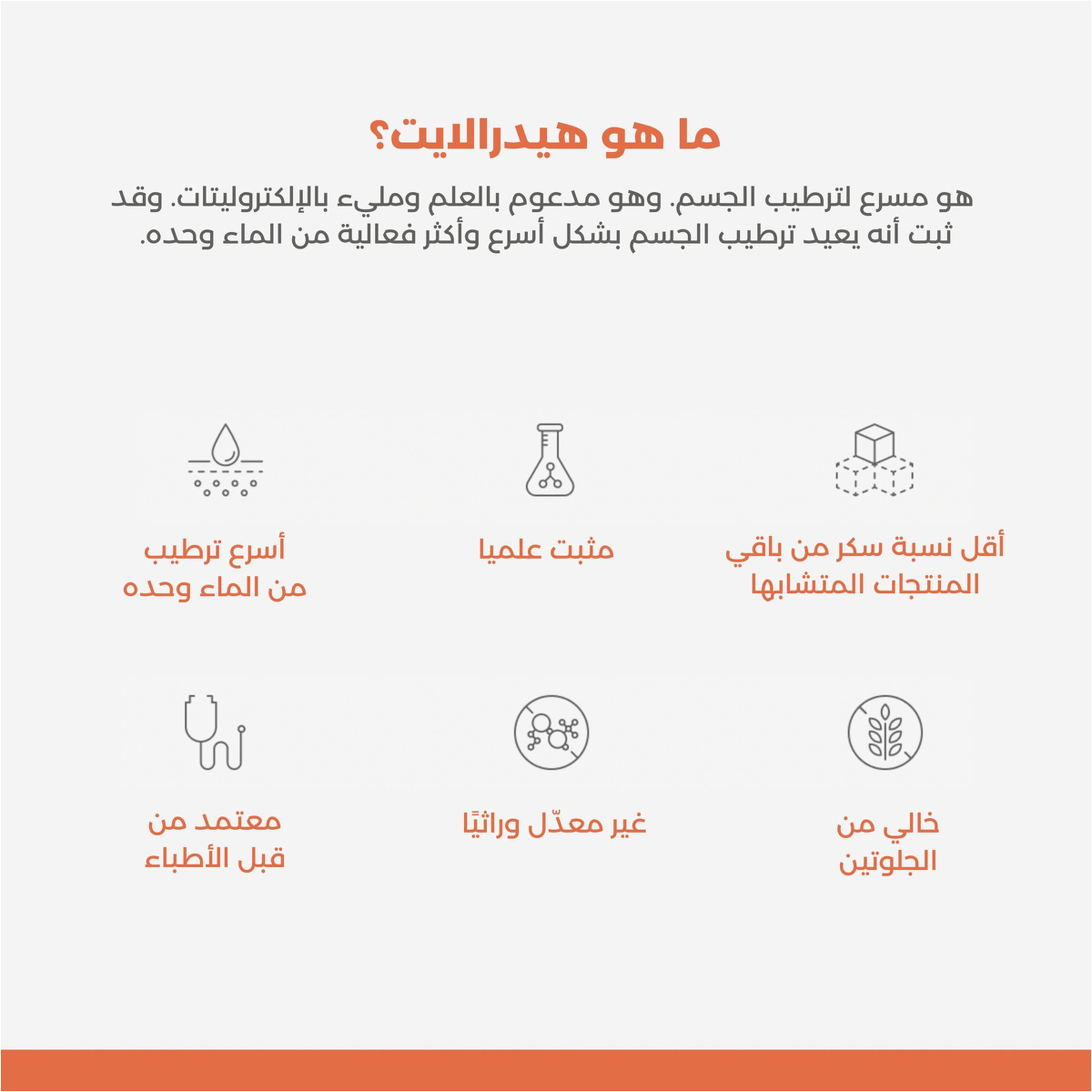 هيدرالايت فوار بالبرتقال 20 قرص فوار