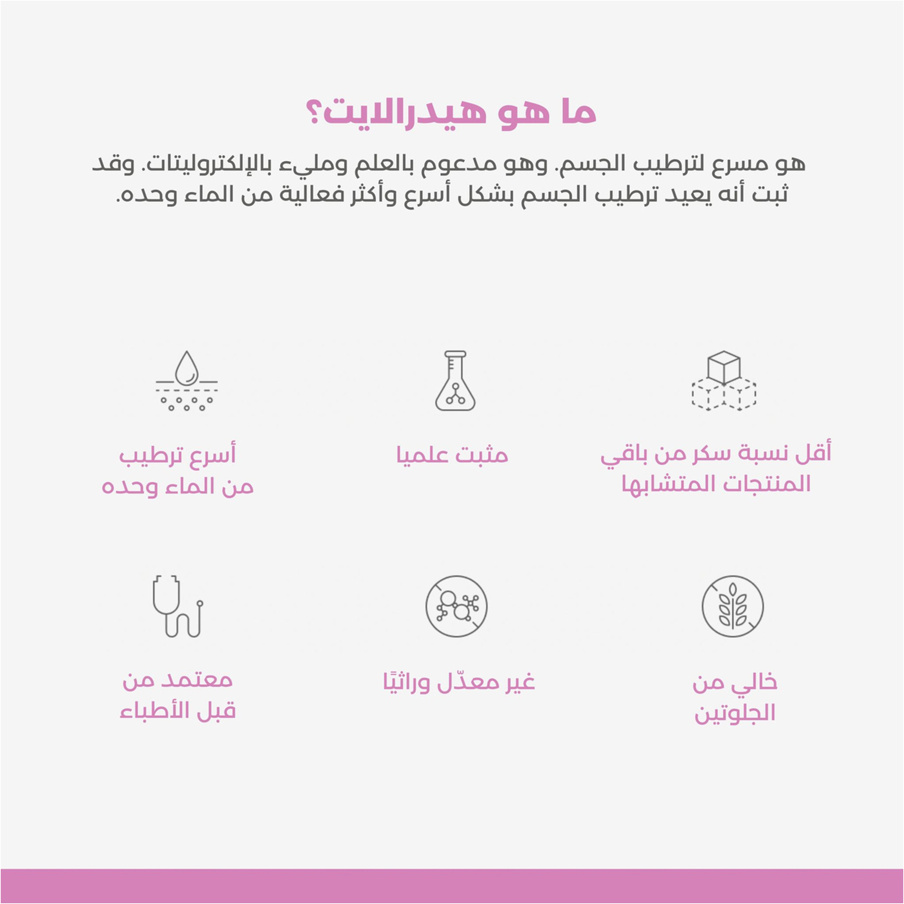 هيدرالايت فوار بالتفاح و الكشمش 10 اكياس