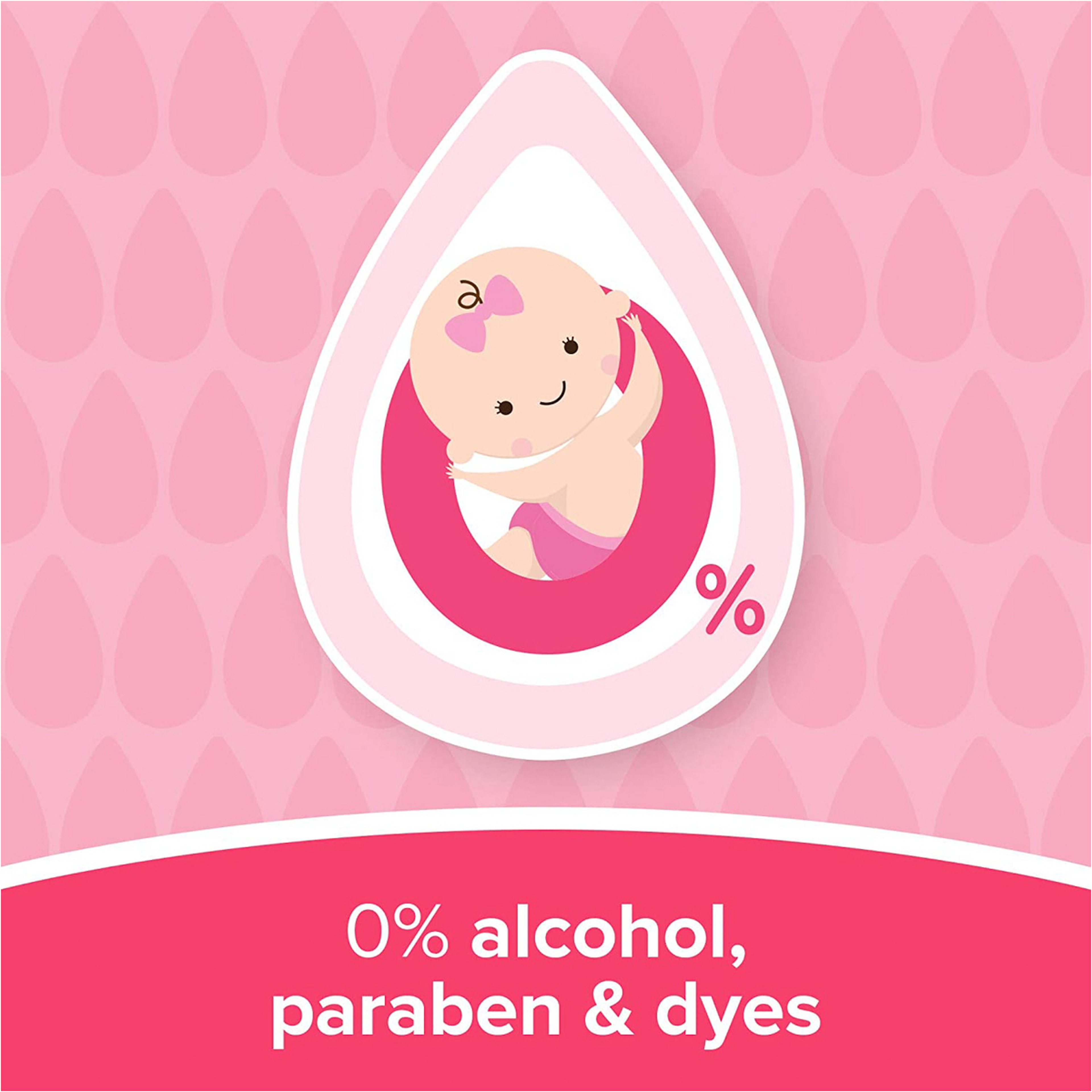 جونسون مناديل مبللة للأطفال لطيفة لجميع الجسم - 20 مناديل