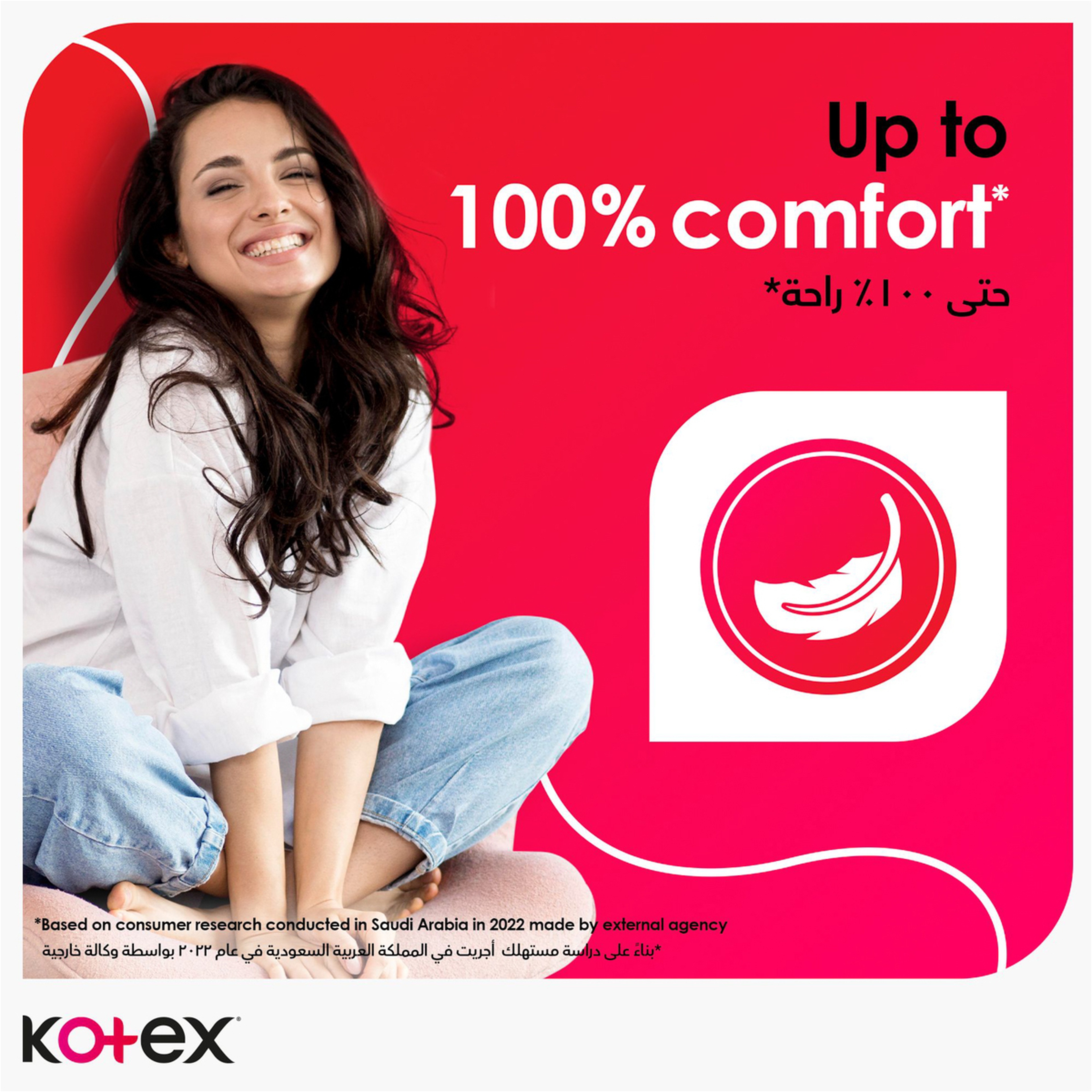 Kotex Maxi Normal Feminine Pads With Wings