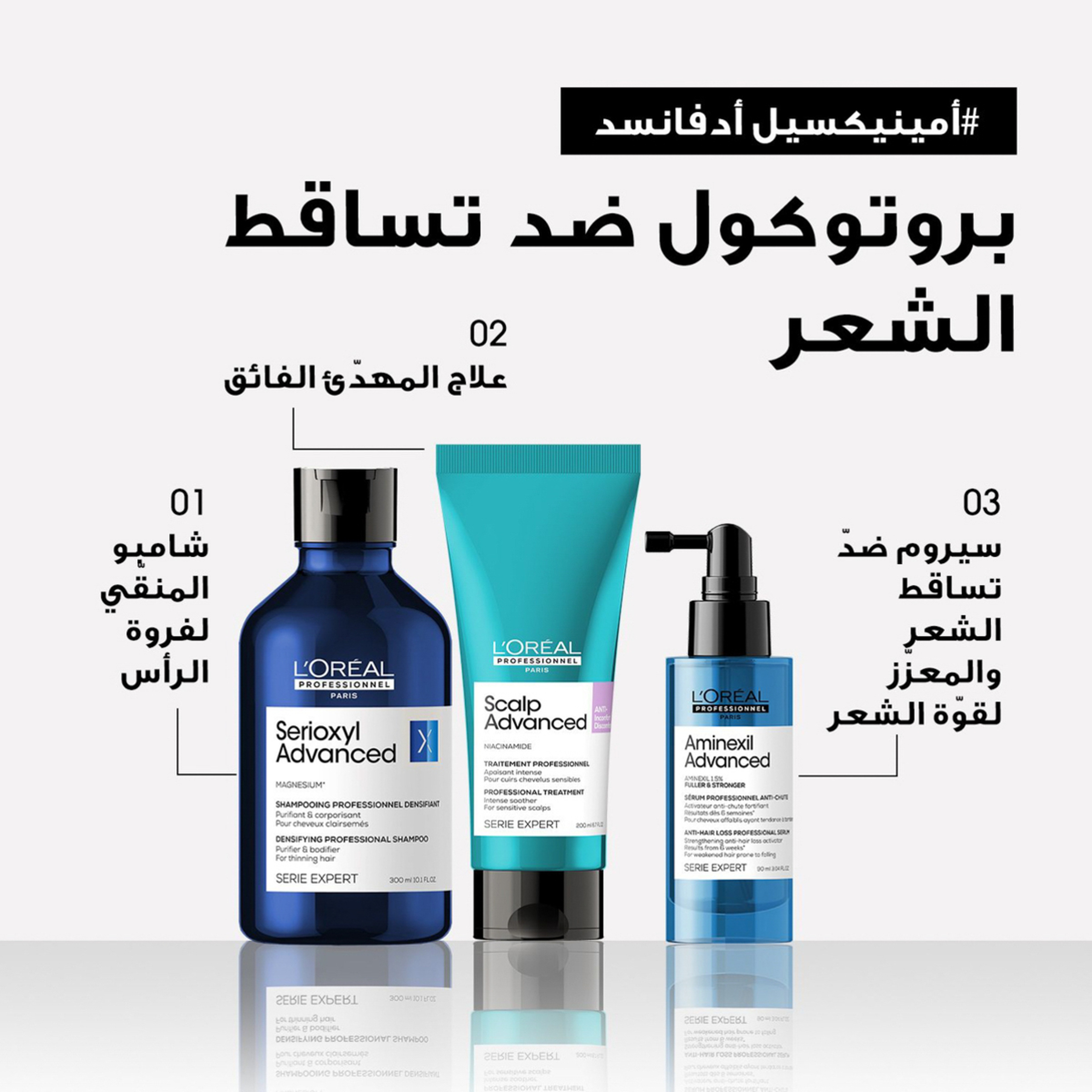 L’Oréal Professionnel Aminexil Advanced Strengthening Anti-Hair Loss Activator Serum For Weakened Hair Prone To Falling Serie Expert 90 Ml