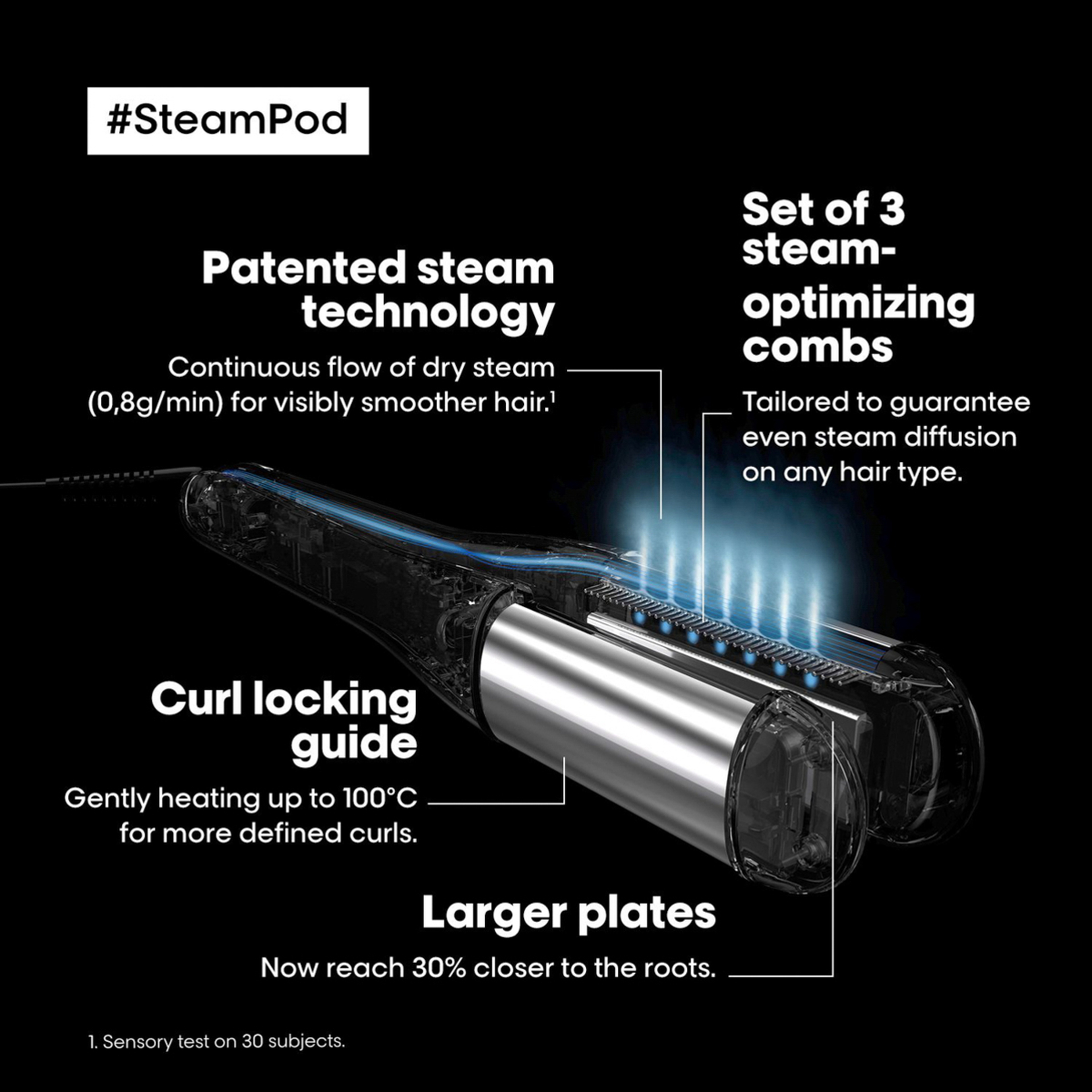 لوريال ستيمبود 4