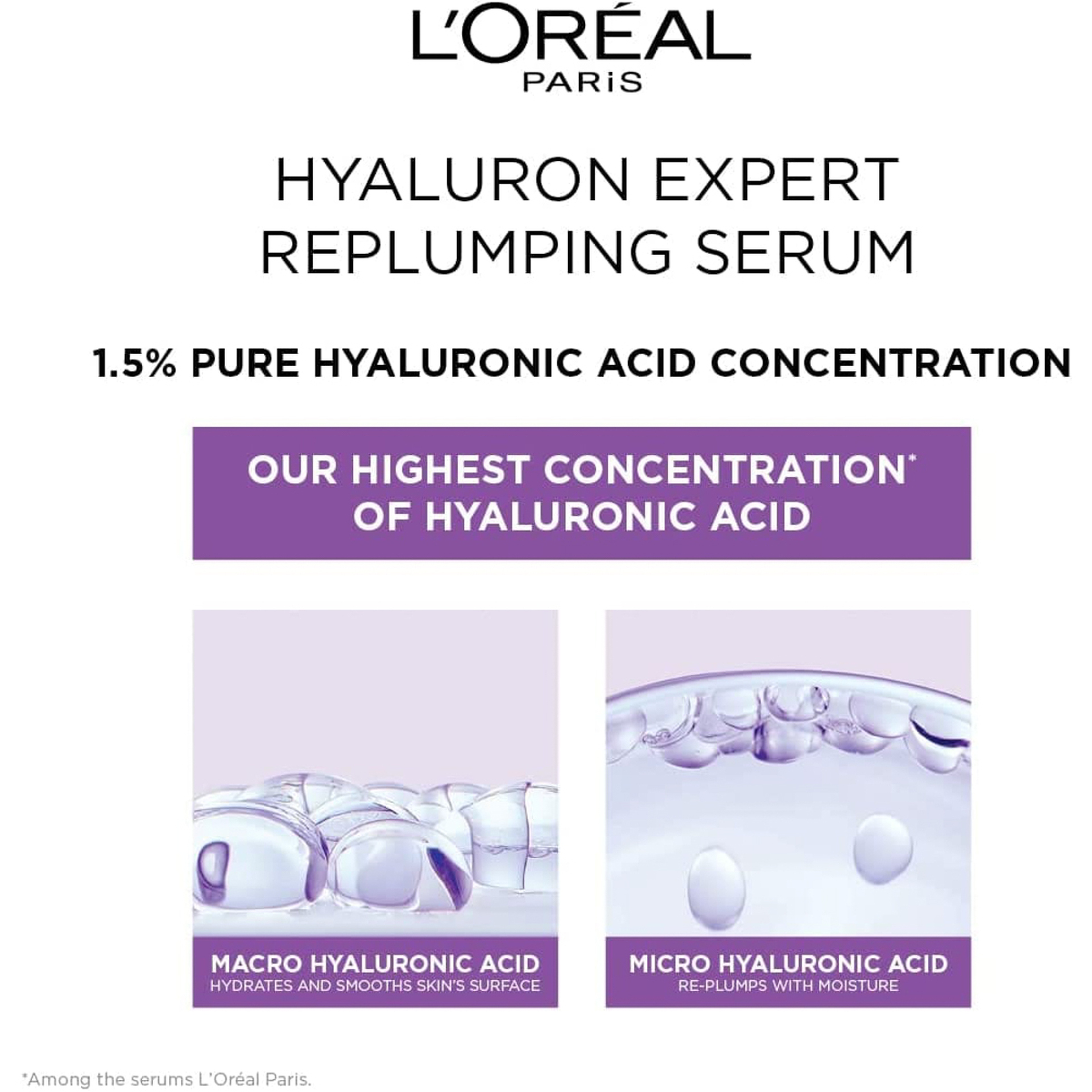 Loreal Paris Hyaluron Expert Replumping Serum