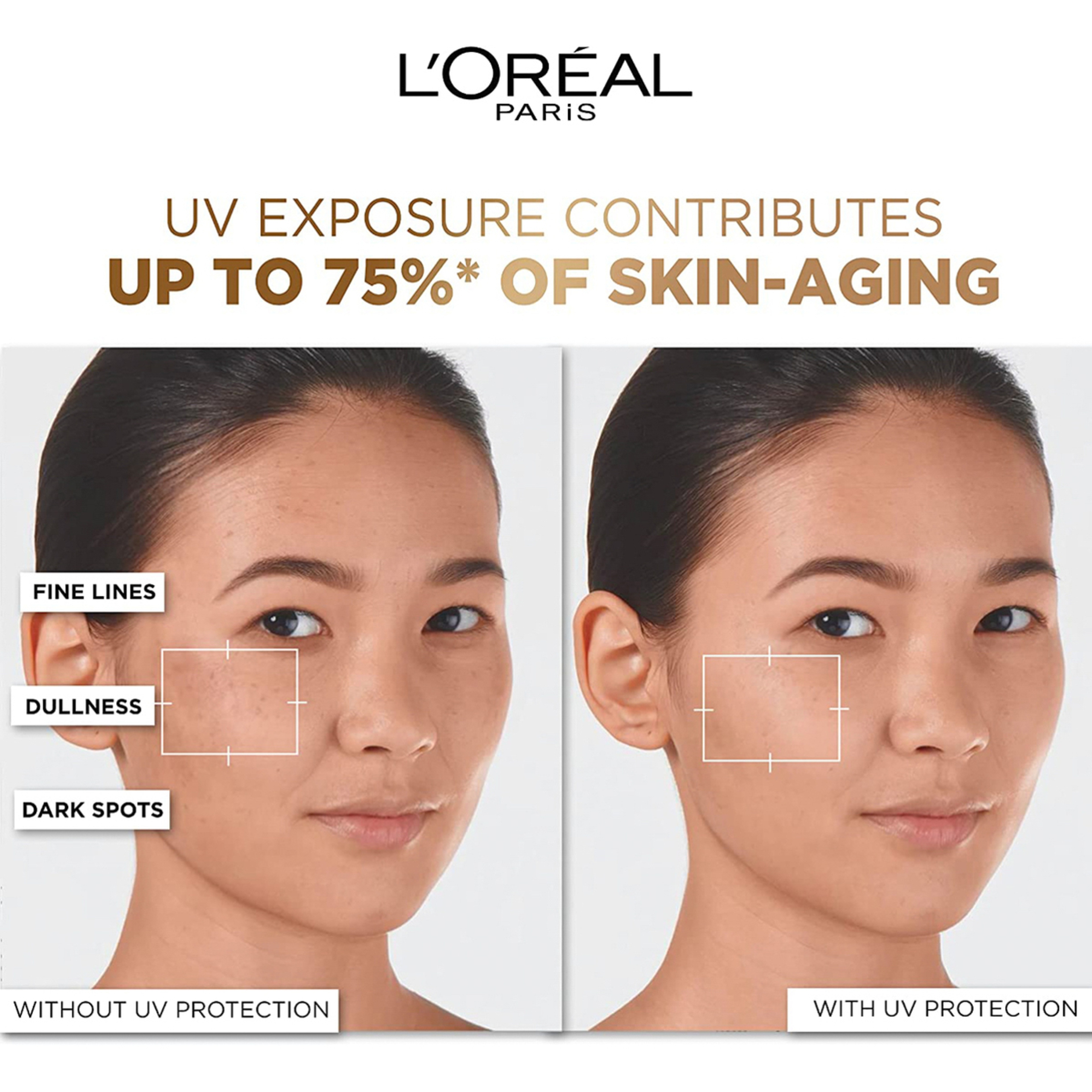 لوريال واقي الشمس، حماية من علامات تقدم سن البشرة الناتجة عن الأشعة فوق البنفسجية، سائل غير مرئي، 50 مل، SPF 50+