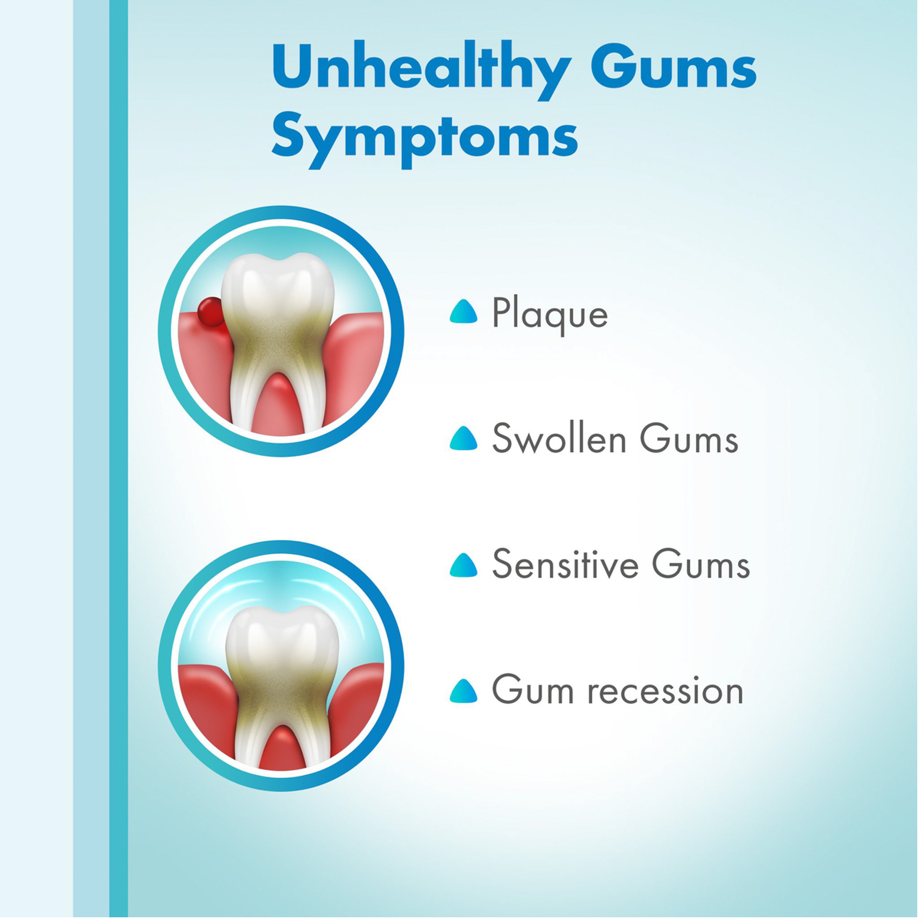 Meridol Toothbrush For Gum Health, Medium Softness, 2 Pieces