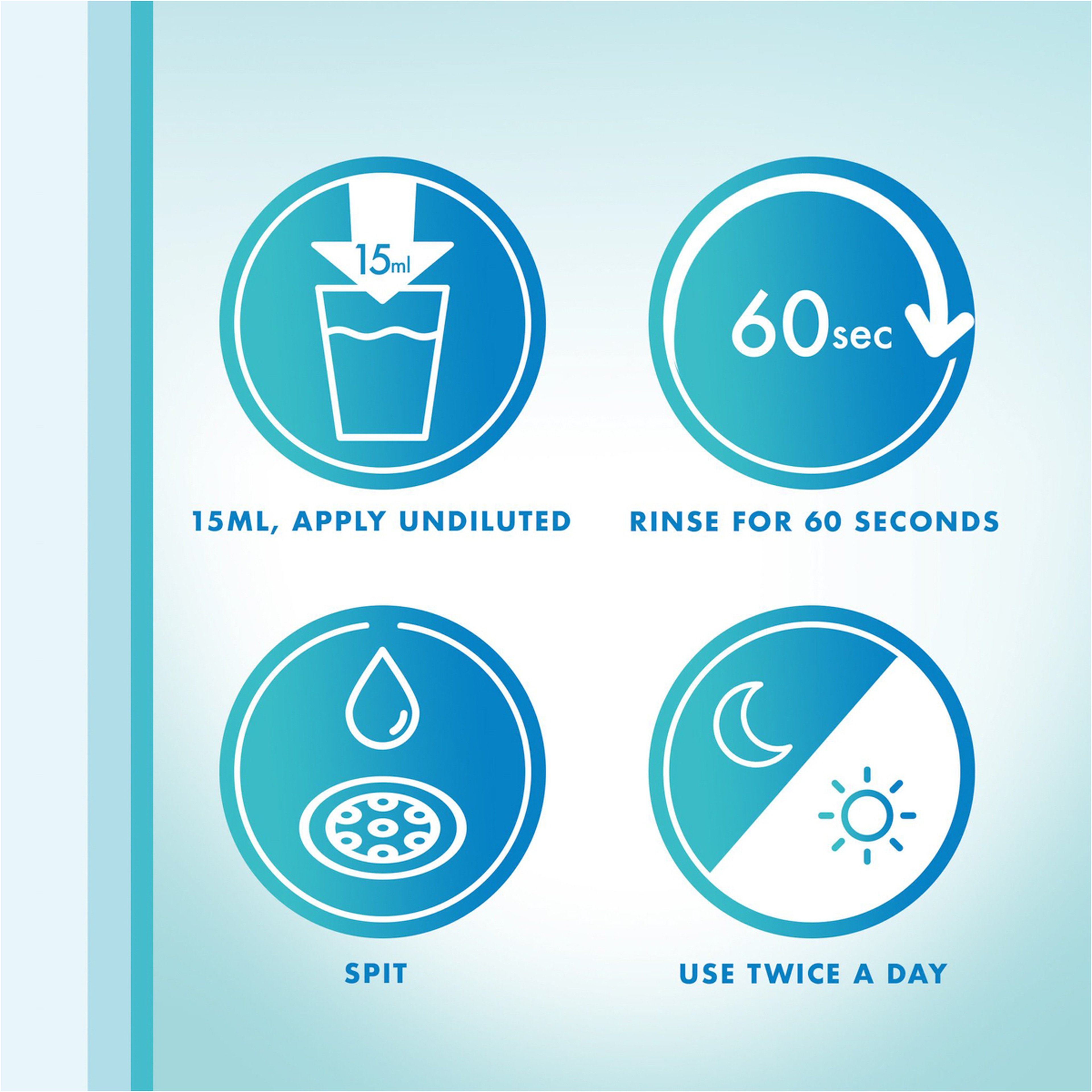 Meridol Mouthwash 400Ml