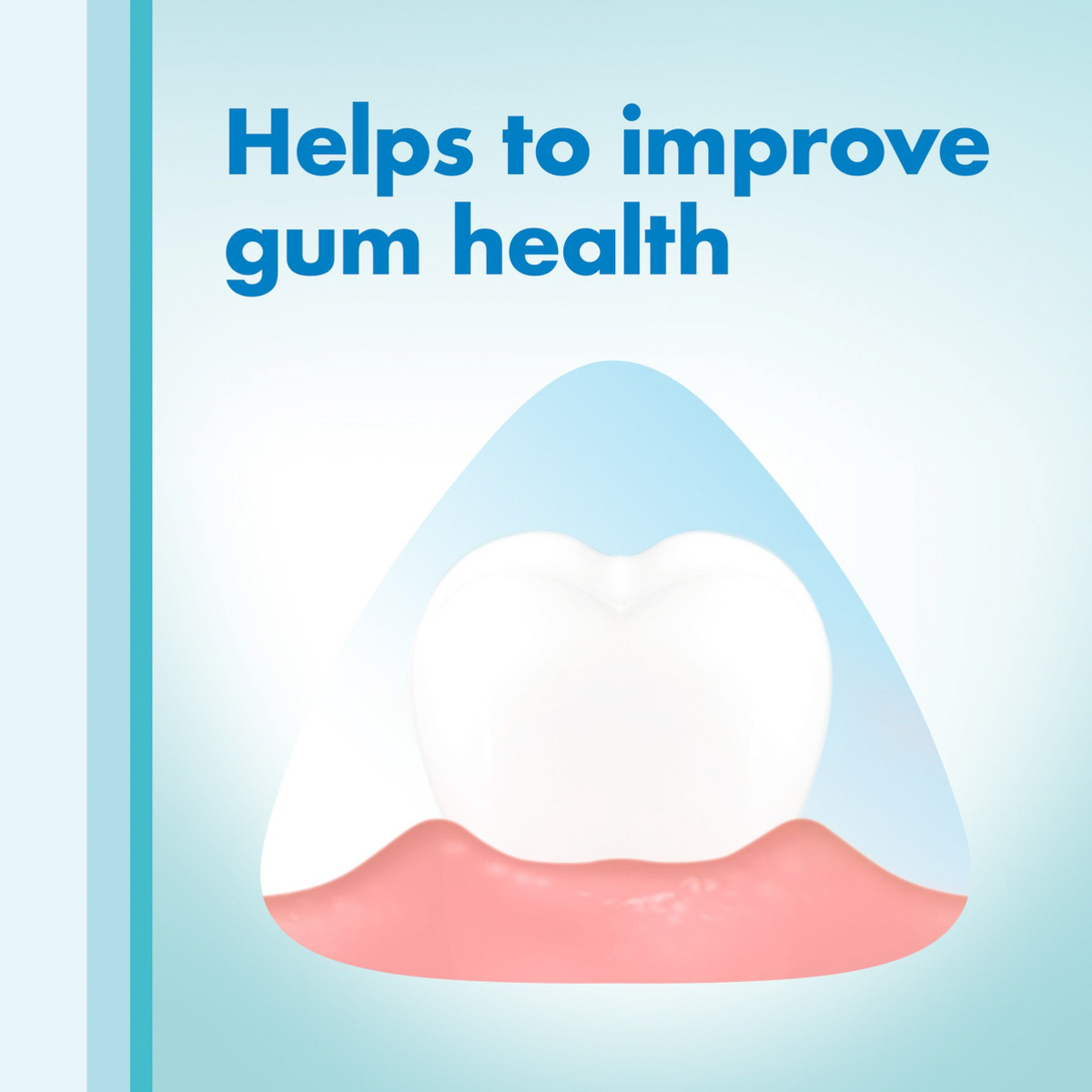 Meridol Gentle White Toothpaste For Gum Health, 75Ml