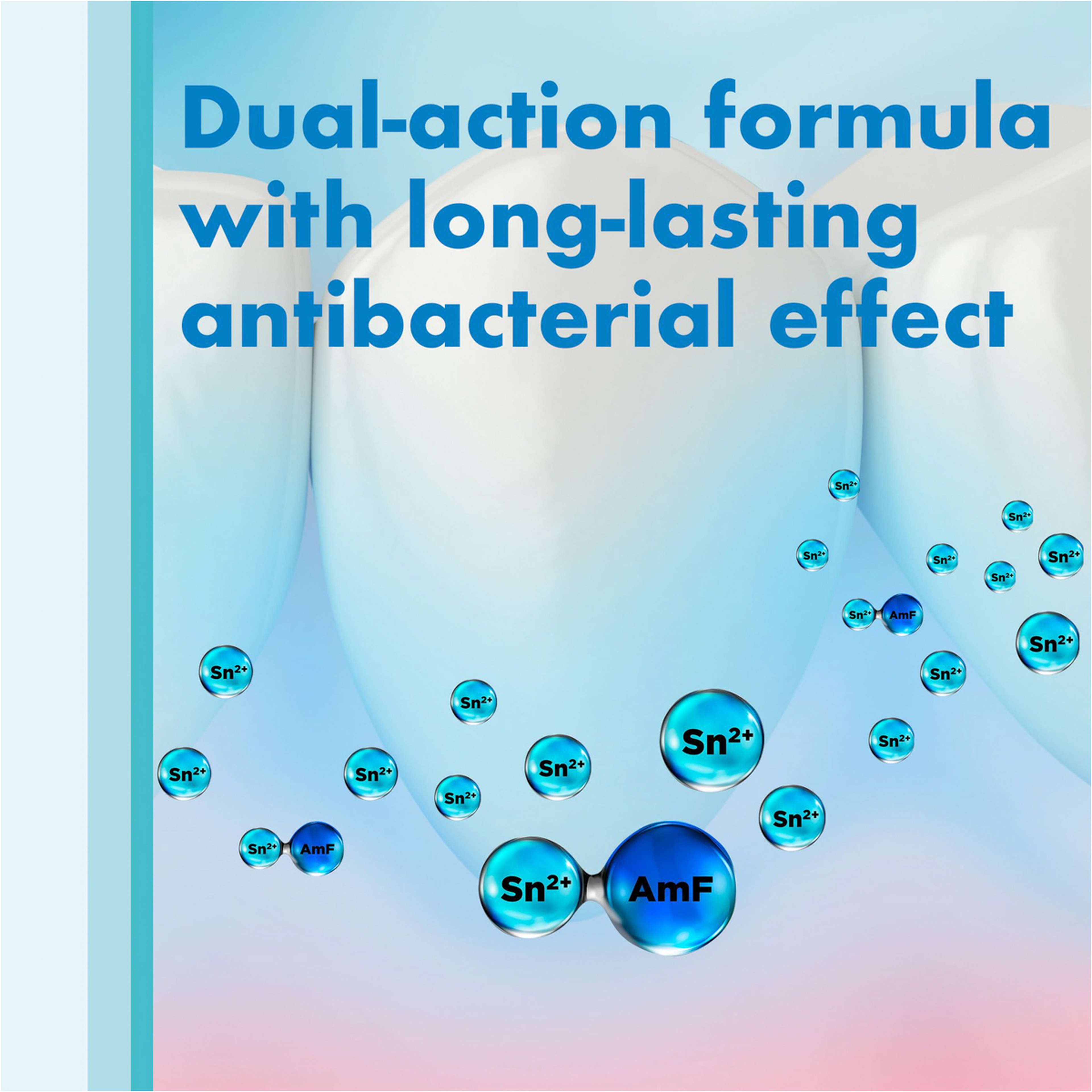 Meridol Fluoride Toothpaste For Gum Health, 75Ml