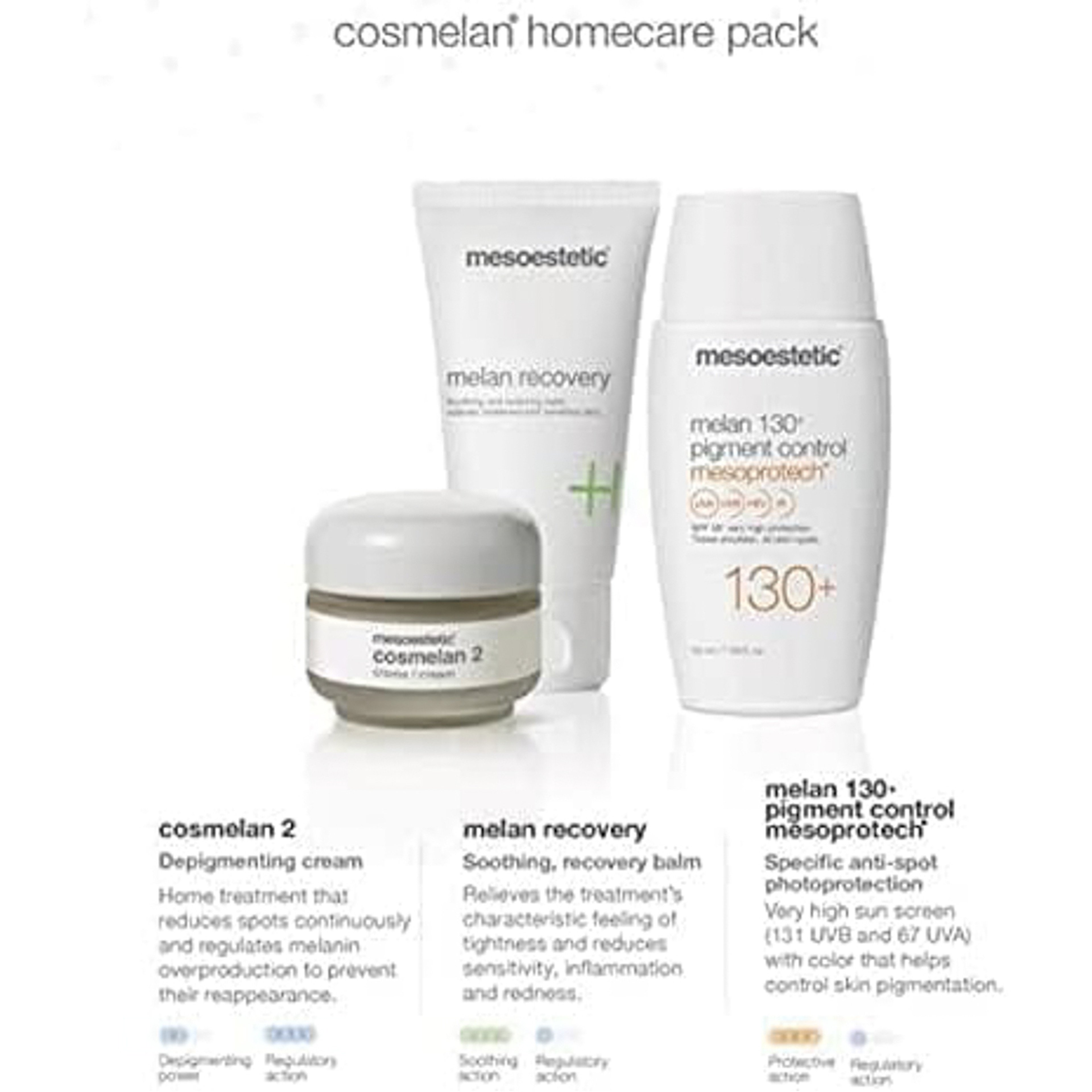 ميزوستيتك، كوزميلان هوم باك، نظام التحكم فى التصبغات - 1 عبوة