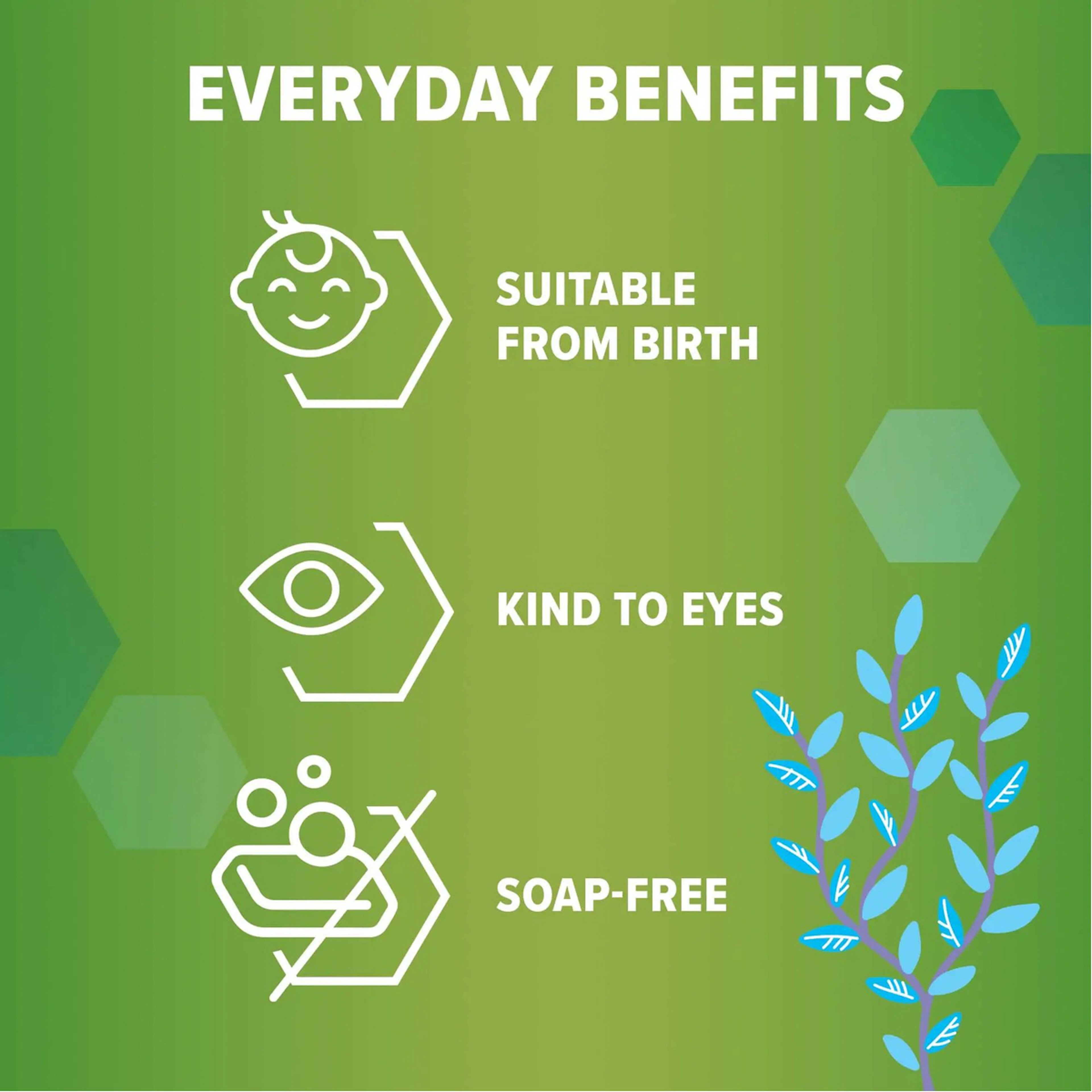 Oilatum Baby Gentle Cleansing Head To Toe Wash 300Ml