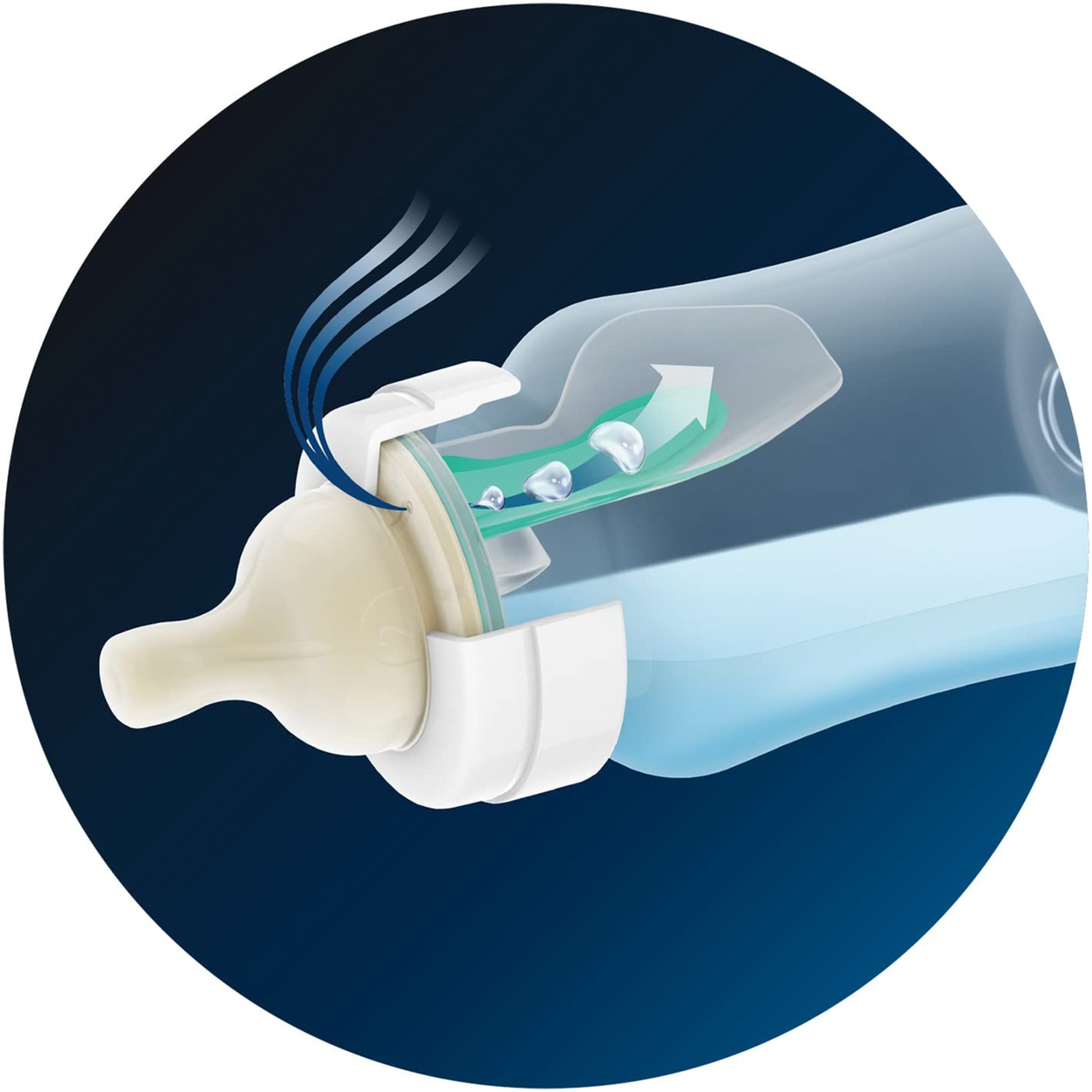 Philips Avent Anti-Colic With Airfree Gift Set