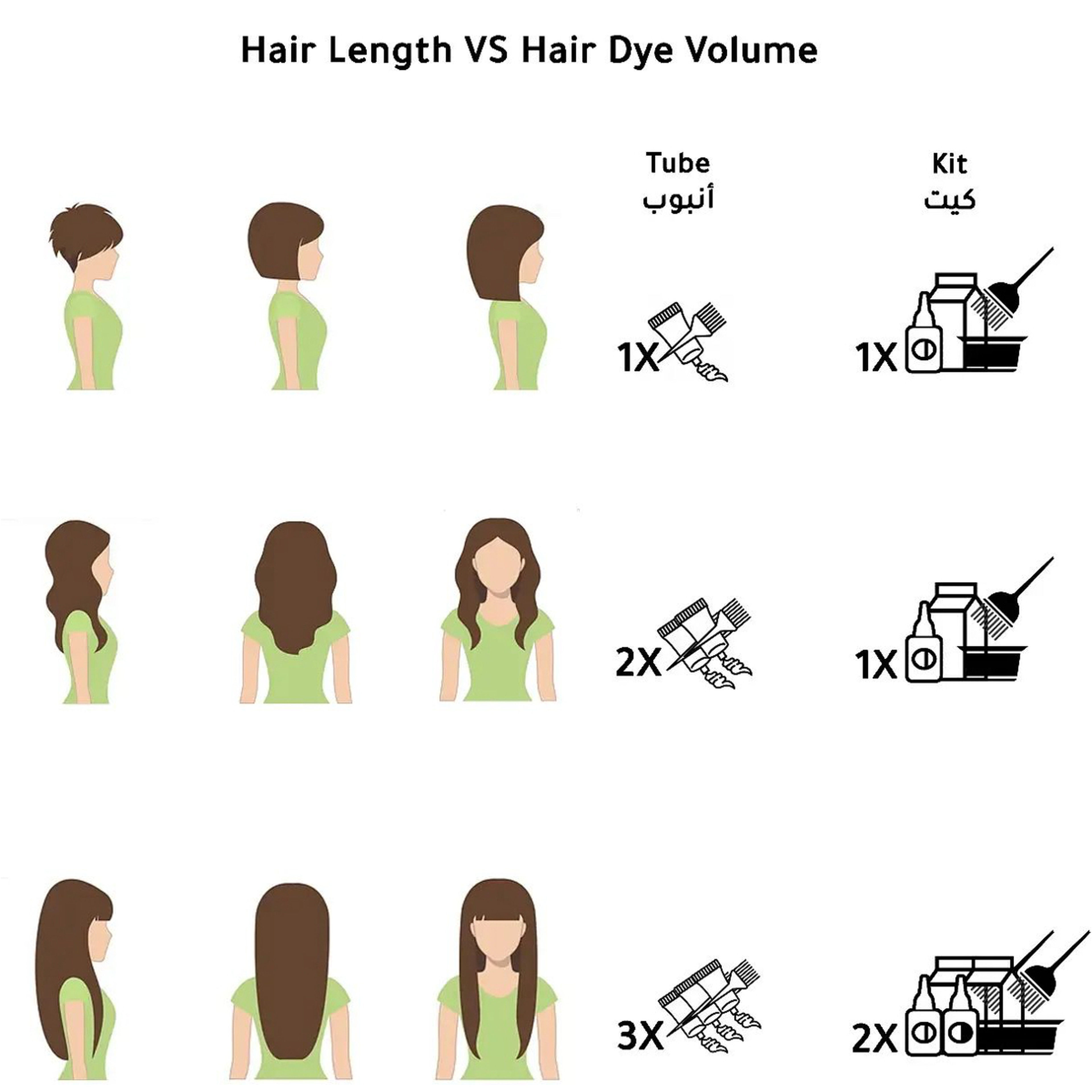 Prodigy Hair Coloring Intense Red 6.60