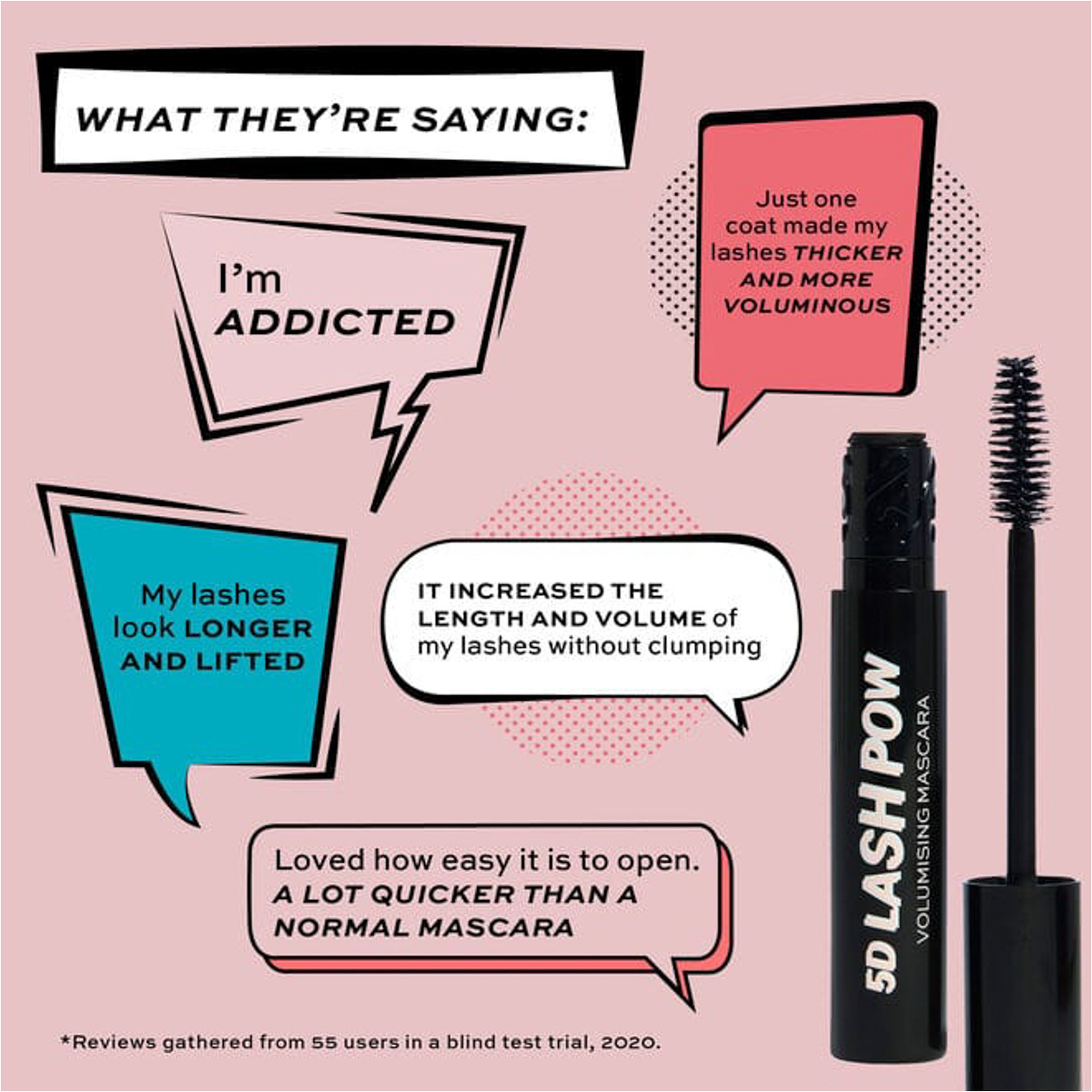 Makeup Revolution 5D Lash Pow Mascara Black