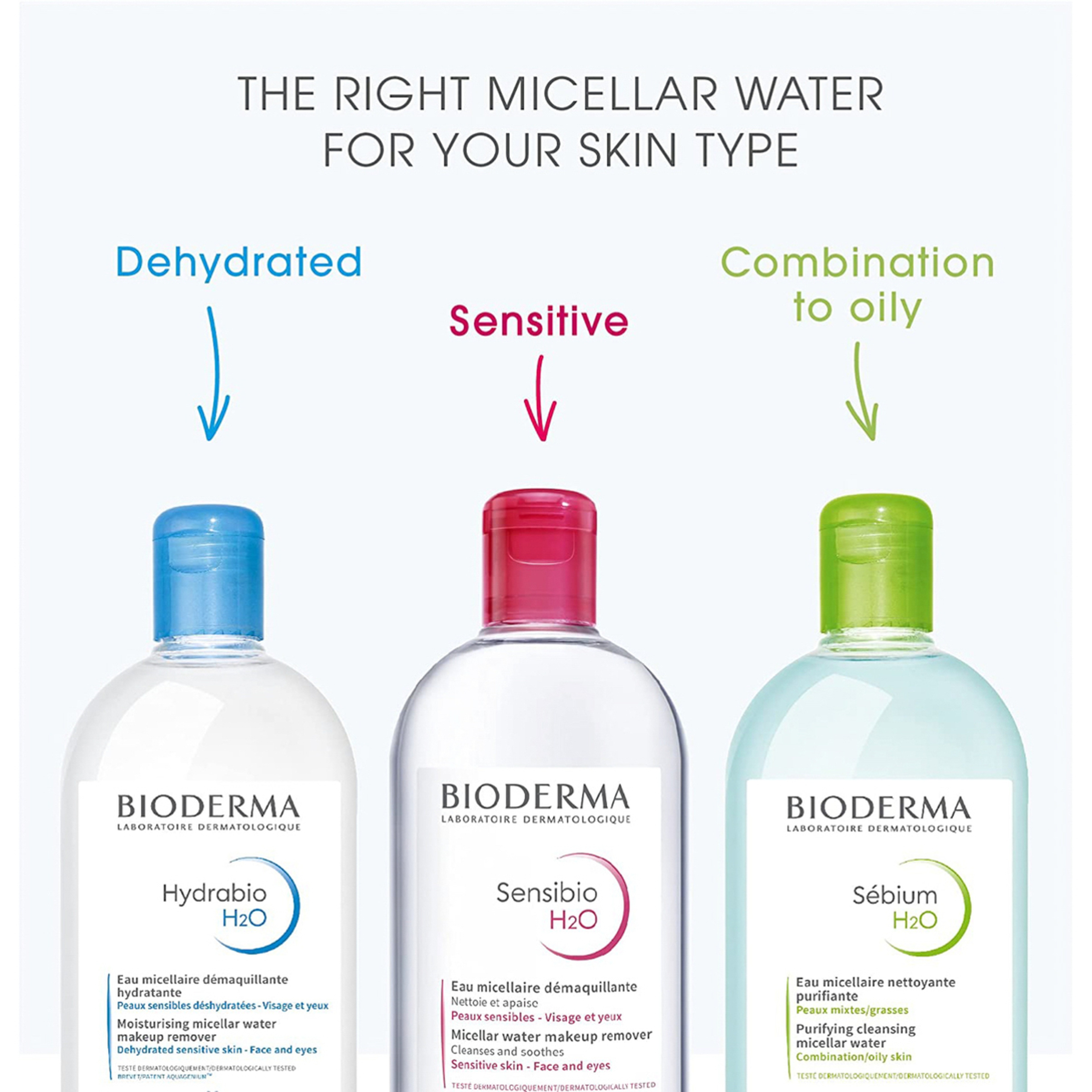 Sensibio Make-Up Removing Micellar Solution 500Ml