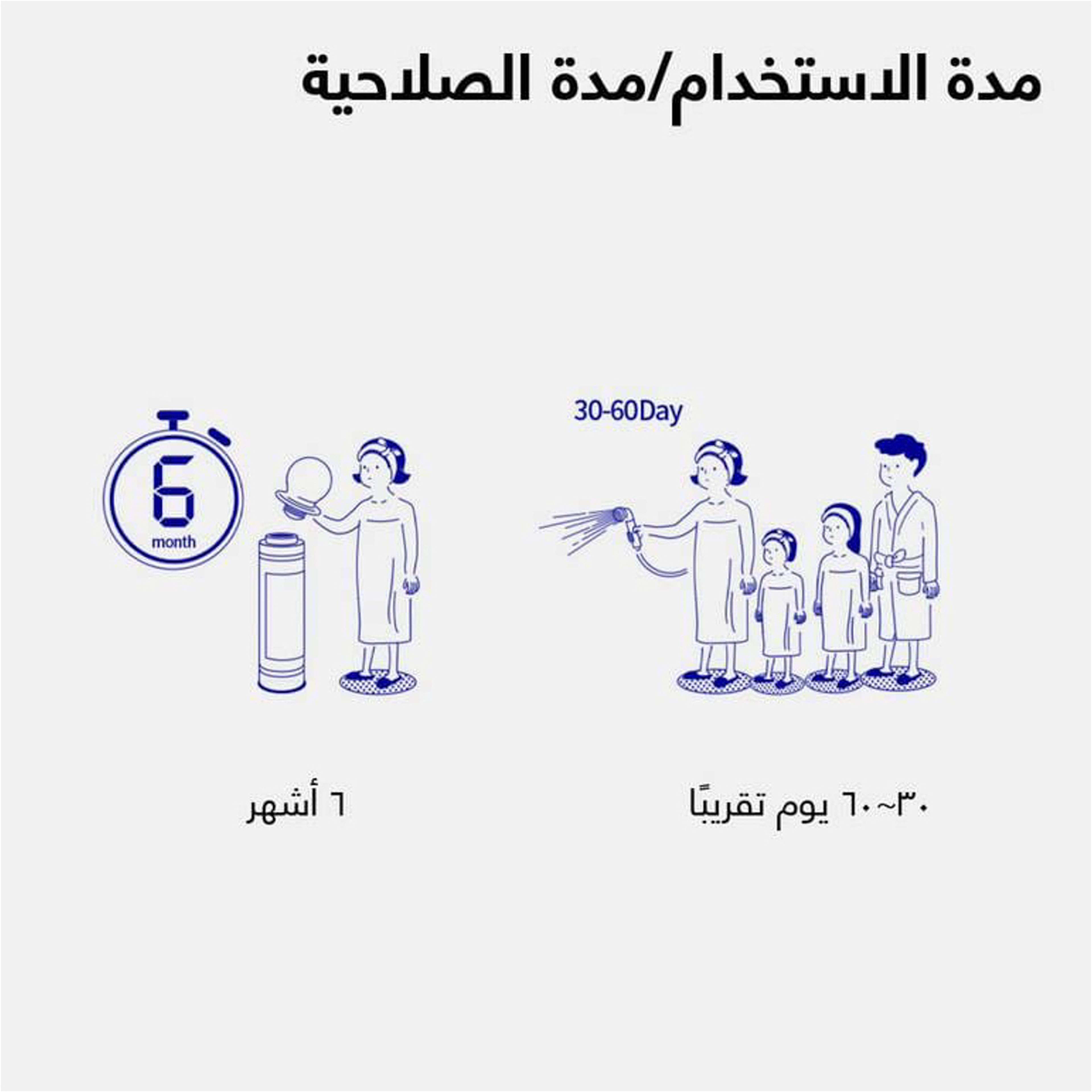 فلتر دش بلو بلوكس طقم فروت