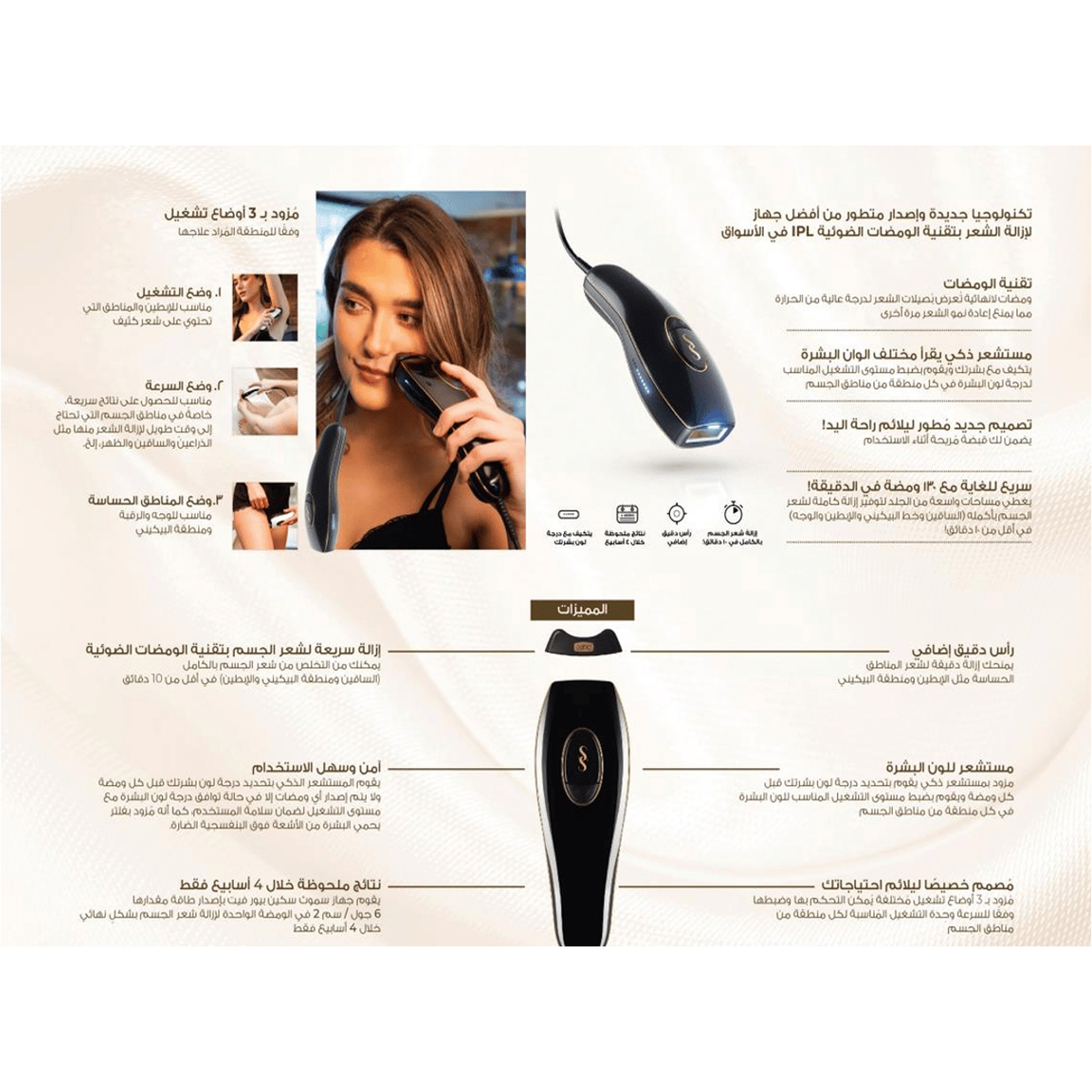 Smoothskin Pure Fit Ipl Hair Removal Device