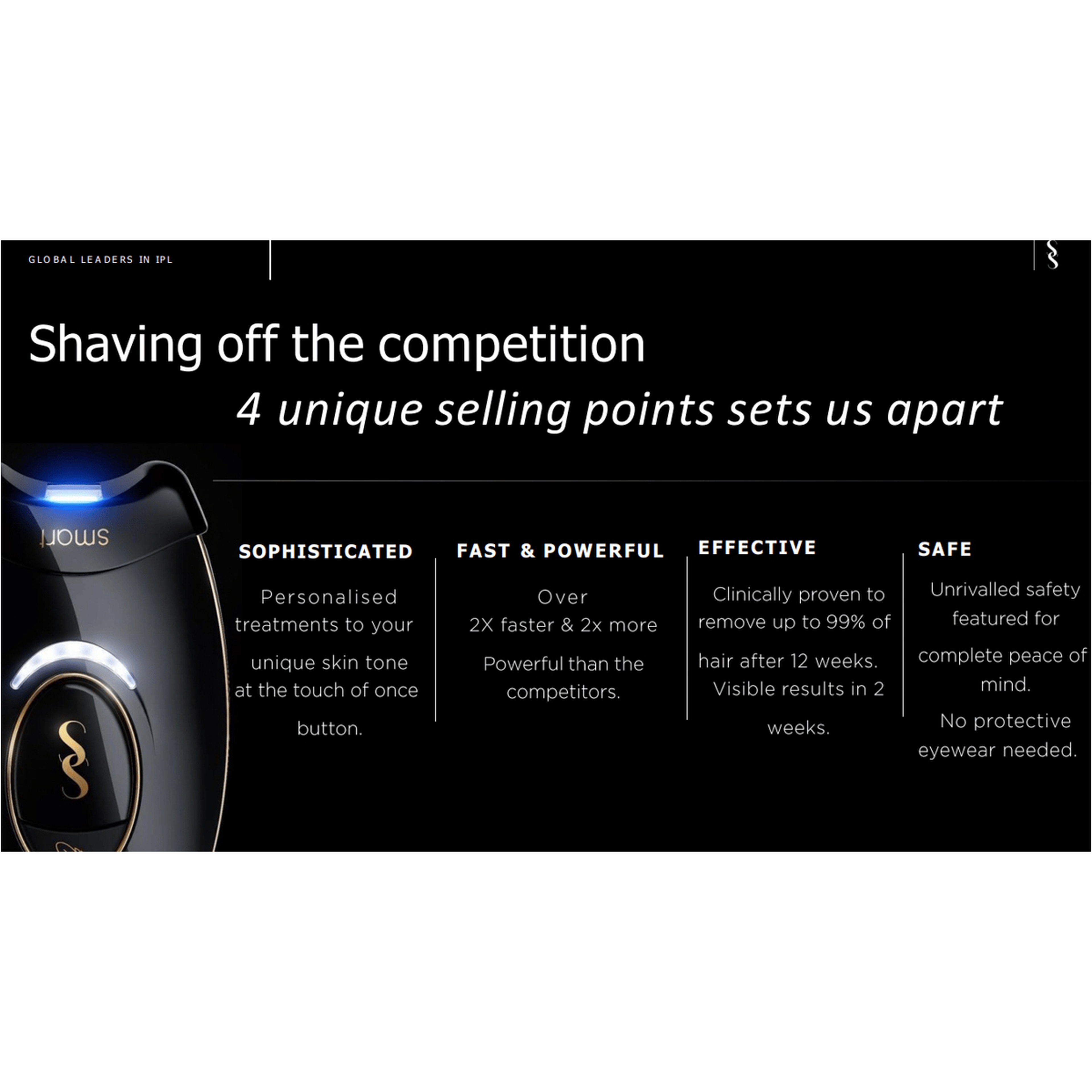 Smoothskin Pure Fit Ipl Hair Removal Device