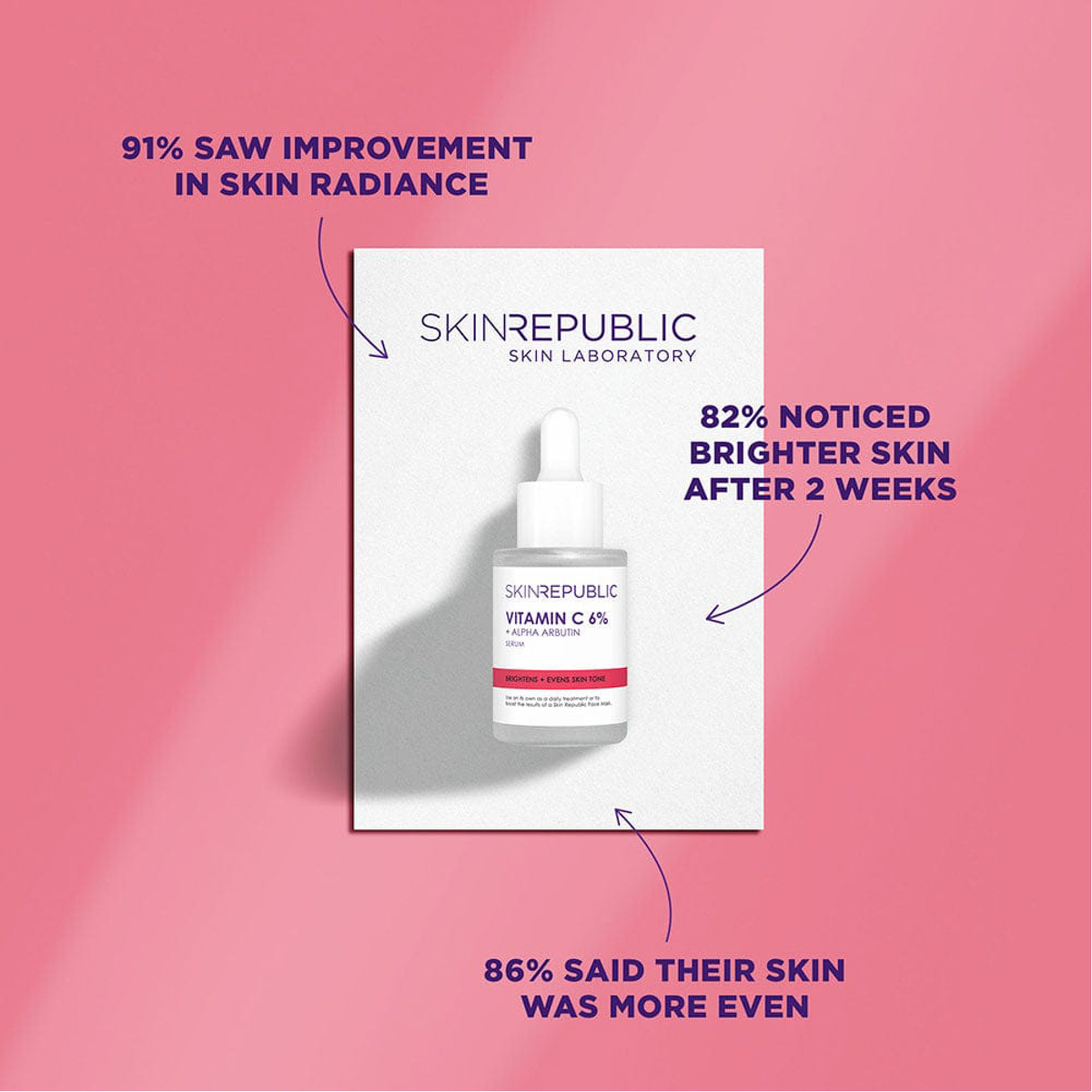 Skin Republic Vitamin C 6% + Alpha Arbutin Face Serum 30Ml